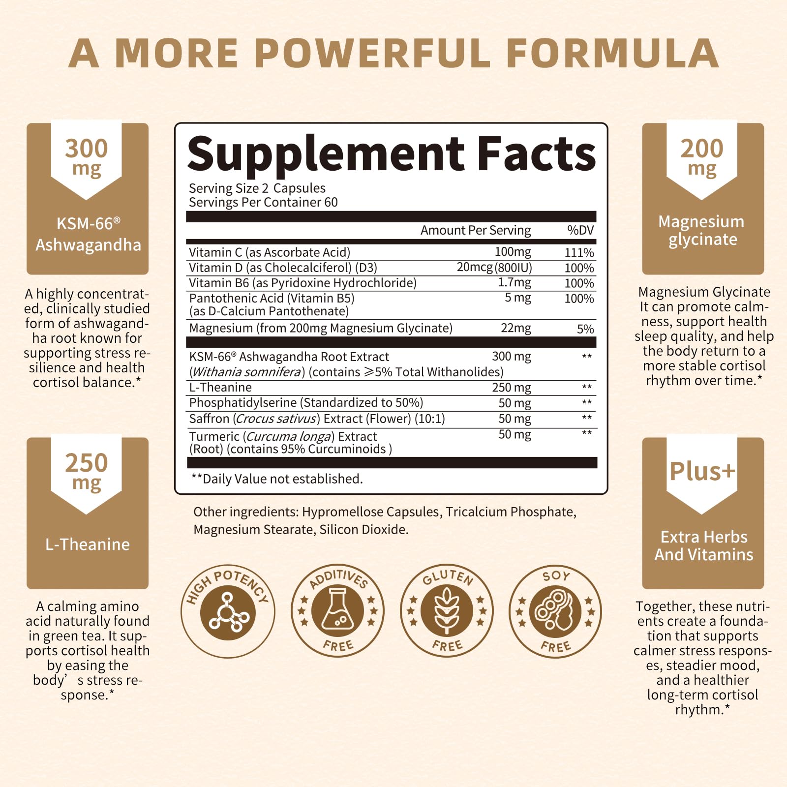 10-IN-1 Cortisol Supplements w/ KSM-66® Ashwagandha 300mg + L-Theanine 250mg, Magnesium Glycinate, Saffron, Phosphatidylserine, Turmeric & Vitamin C D3 B6 B5, For Women Men, 120 Capsules 60-Day Supply Lukaree uk supplements
