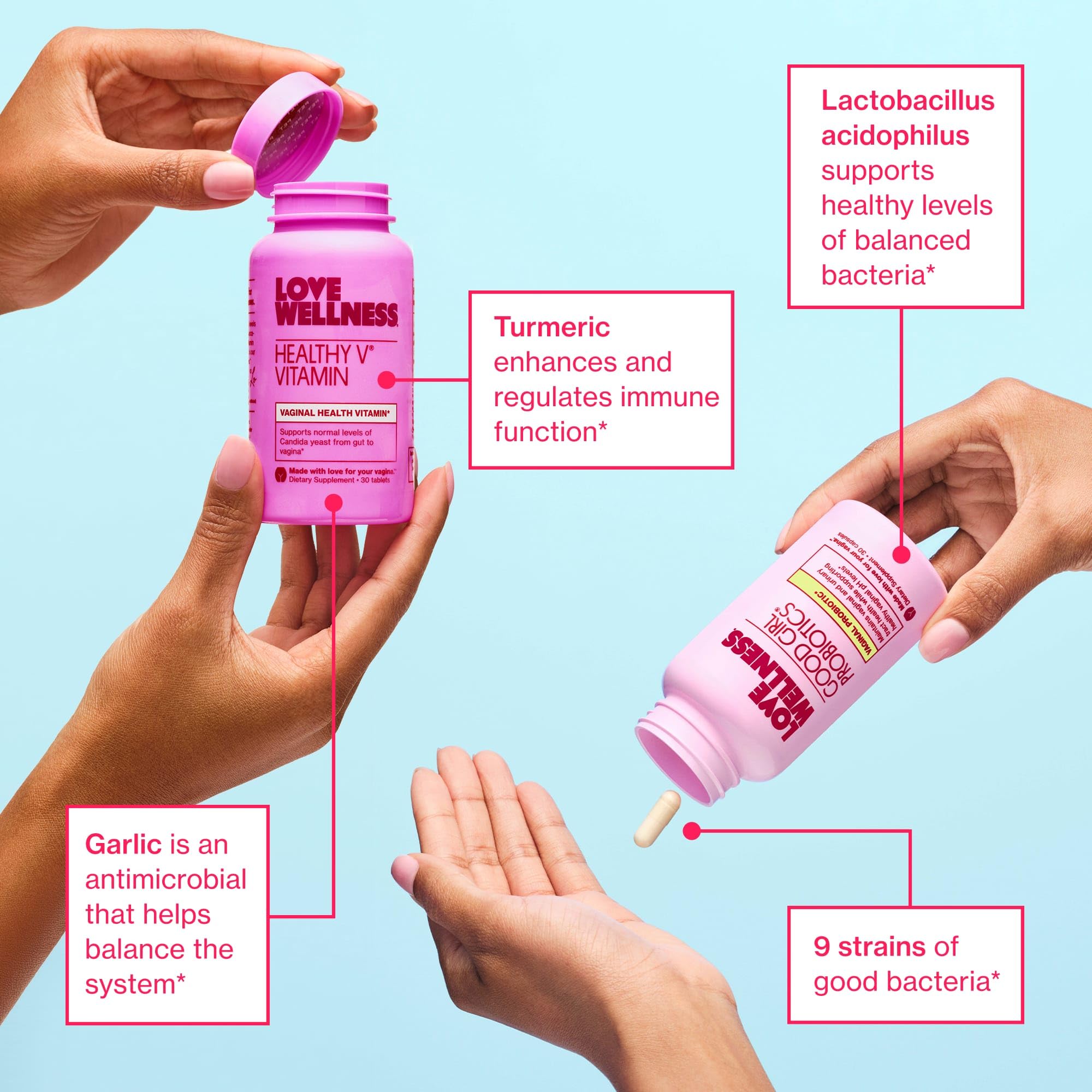 Love Wellness Good Girl Probiotics and Healthy V Vitamin | Womens Wellness Duo | Womens Probiotics Supplements for pH Balance and Vaginal Health Love Wellness uk supplements