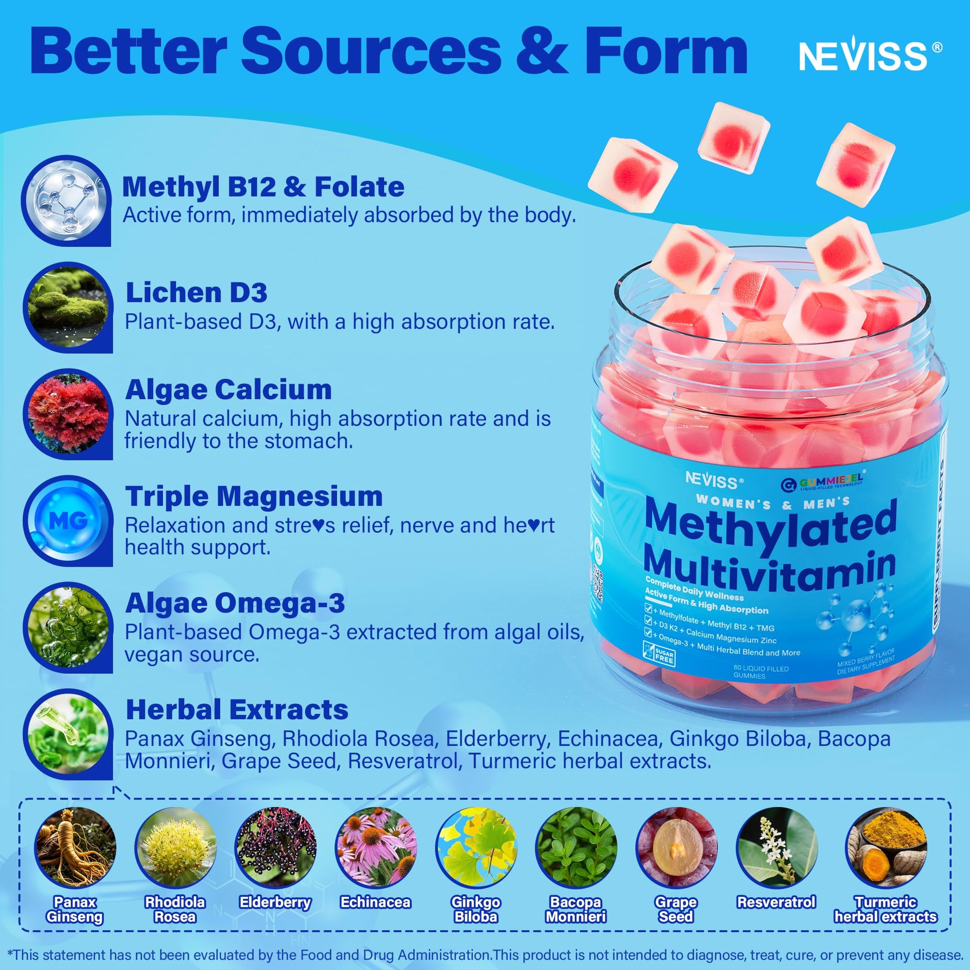 Methylated Multivitamin for Women & Men Gummies w/ Omega-3, Calcium, D3 K2, Methylfolate & B12, TMG, Daily Vitamins, Mag, CoQ10, Probiotic for 18 30 40 50 60 70+, Overall Health - Vegan, Sugar Free NEVISS uk supplements