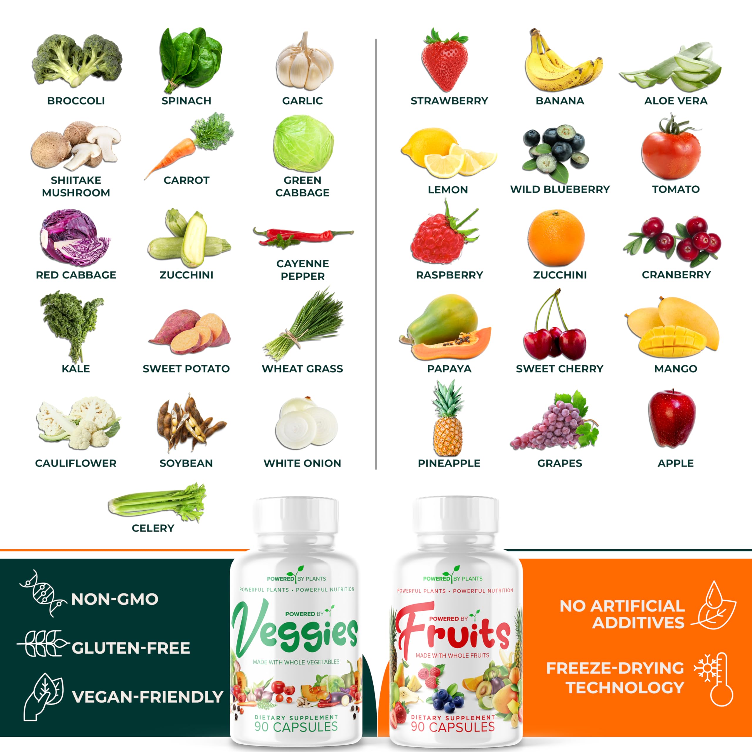 Daily Fruits and Veggies Supplement - 180 Capsules for 30 Days, Non GMO & Gluten Free Superfood with Natural Vitamins - Powered by Plants, 2-Pack POWERED X PLANTS uk supplements