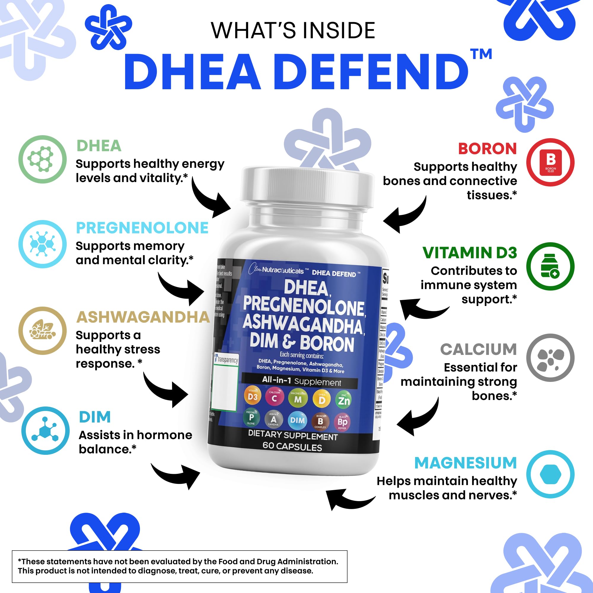 DHEA 200mg Supplement Pregnenolone 100mg for Men & Women with DIM Ashwagandha Boron 6mg Complex Calcium Magnesium Zinc 50mg Vitamin D3 5000 iu Hormone Support Capsules Pills - Made in USA 60 Ct Clean Nutraceuticals uk supplements