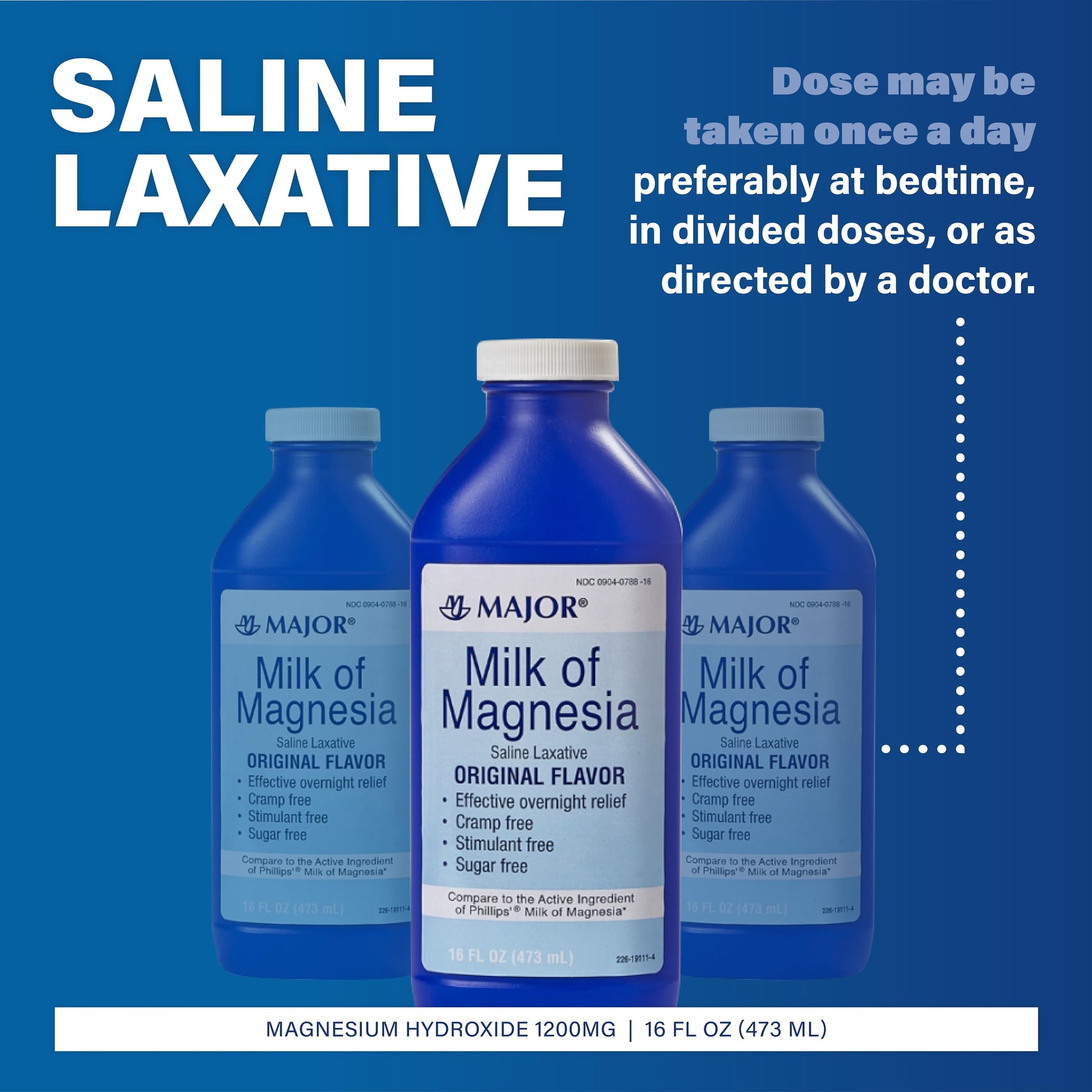 MAJOR Milk of Magnesia Saline Laxative - Original Flavor - Effective Overnight Relief - Stimulant-Free, Sugar-Free - 16 Fl Oz MAJOR uk supplements