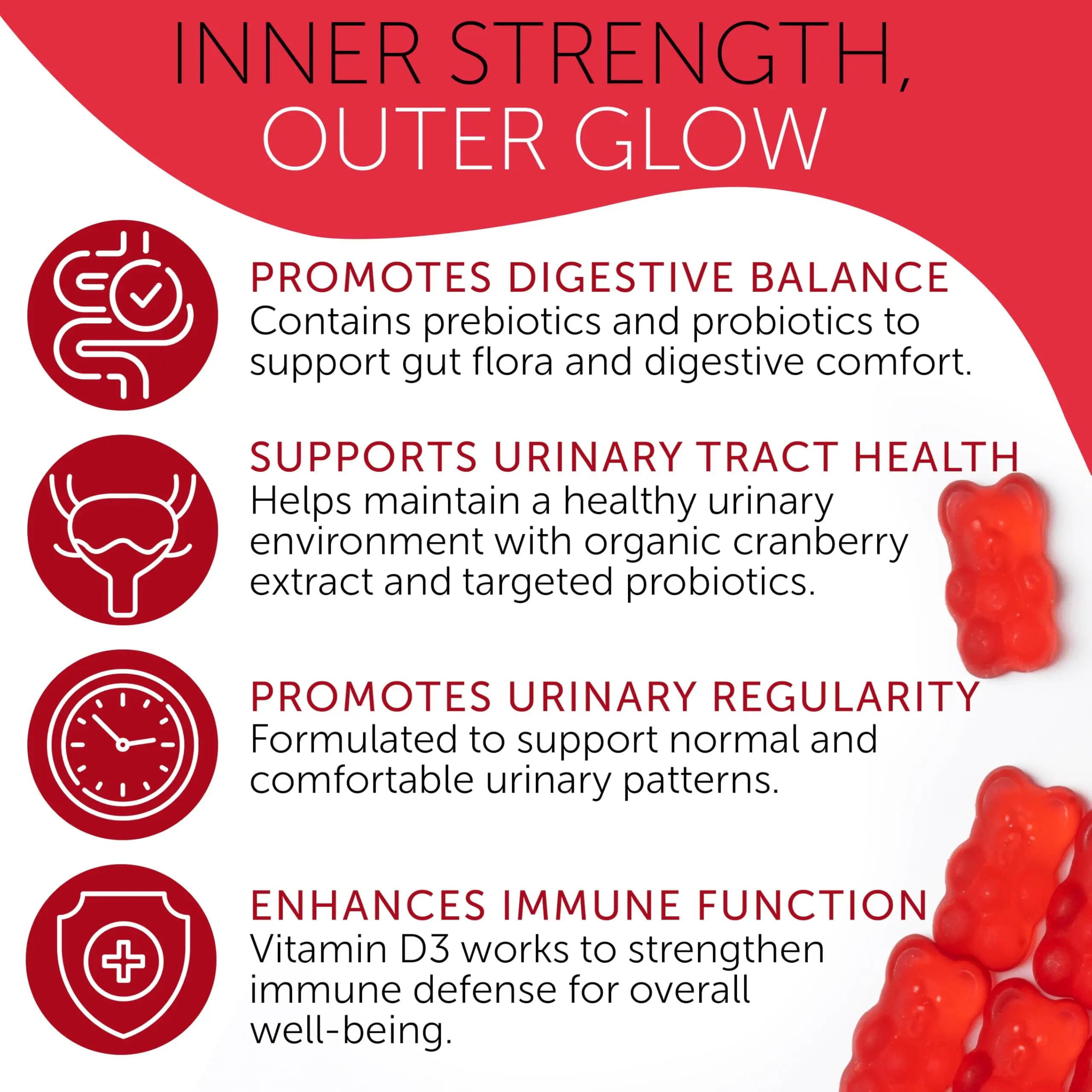 Cranberry Gummies UTI Treatment for Women | Urinary Tract Support for Women | Daily UTI Defense with Cranberry & Probiotics | Promotes Urinary Comfort & Normal Frequency | 60 Gummies Terramed Just Think Comfort uk supplements