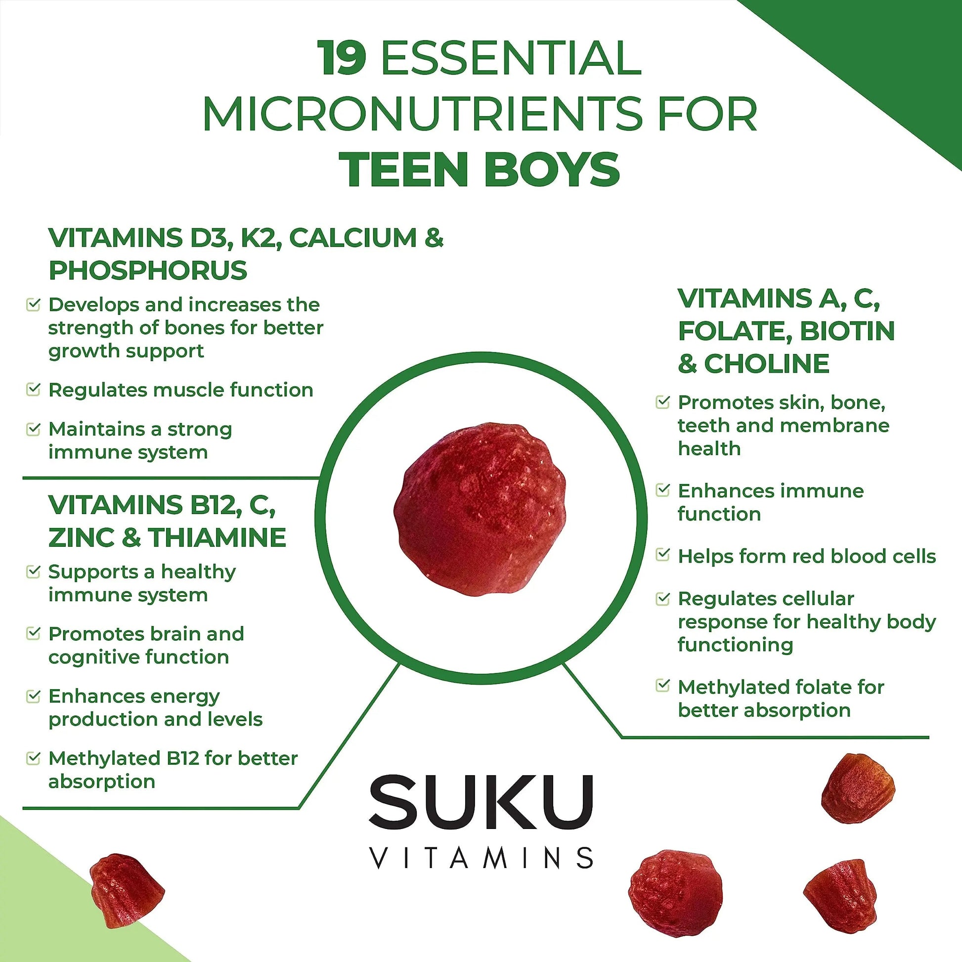 SUKU Teen Boy Multivitamin Gummies – Vitamins A, B12, C, D3, E, Zinc & Biotin – Sugar-Free Vegetarian Supplement SUKU uk supplements