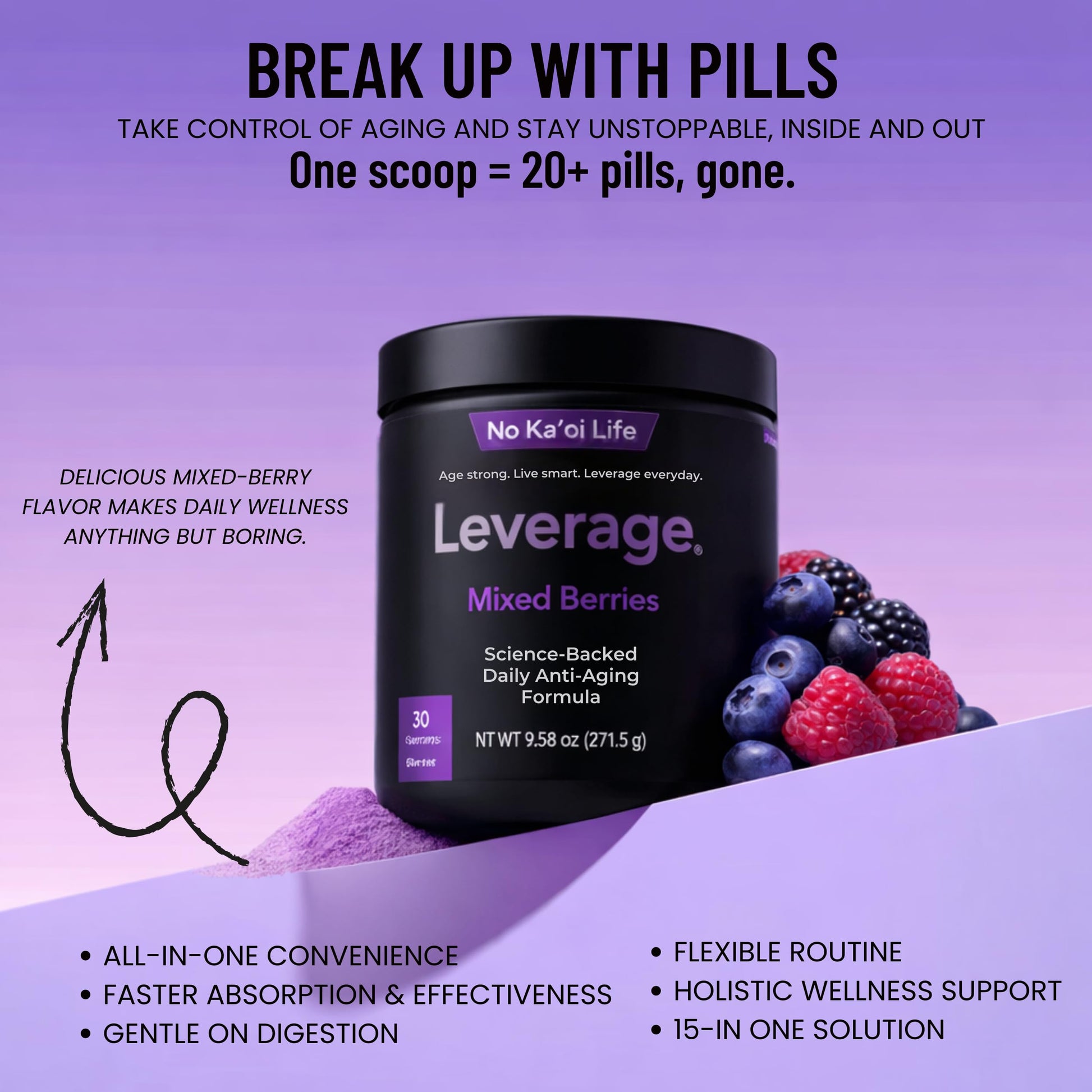 Leverage Mixed Berries Anti–Aging Supplement & Longevity Mix - Daily Wellness Multivitamin Powder with Hyaluronic Acid, L-Glycine & Magnesium for Skin, Energy, Cognitive Function & Joint–30 Servings Leverage uk supplements