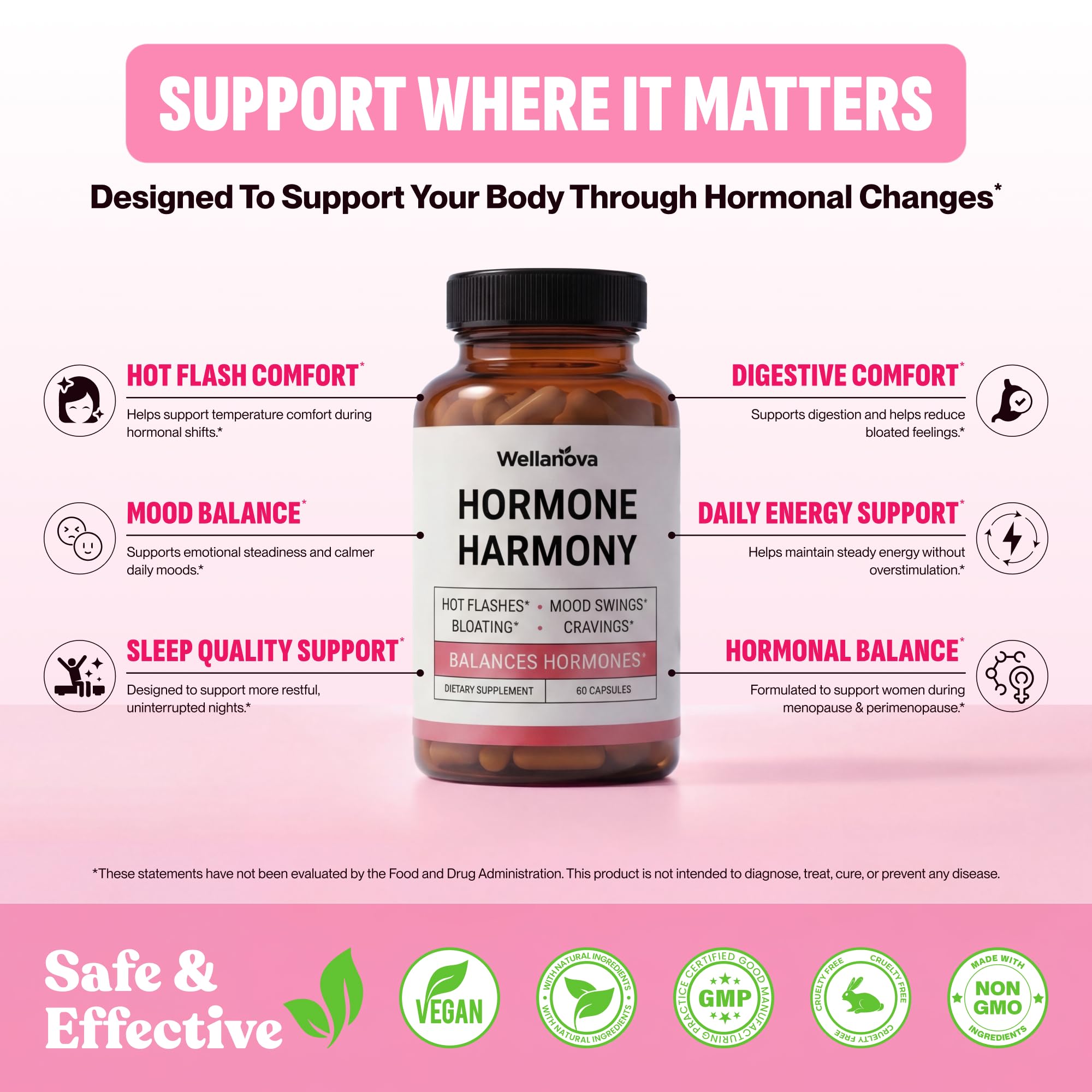 Wellanova Hormone Harmony for Women – Natural Hormonal Balance Support for Menopause & Perimenopause – Hot Flashes, Mood Swings, Cravings, Bloating Relief – 60 Capsules Wellanova uk supplements