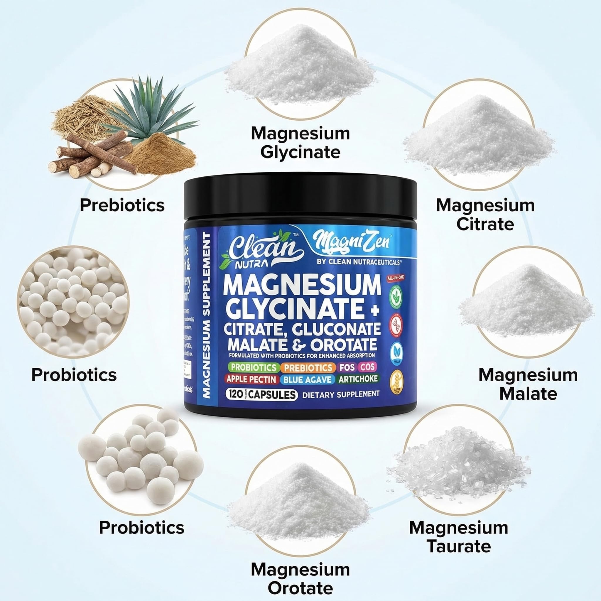Clean Nutra Magnesium Glycinate Citrate Malate Orotate Taurate Supplement Complex + 10 Strain Probiotic Prebiotics FOS GOS Inulin Sleep Calm Support Apple Pectin – 120 Vegan Capsules Clean Nutraceuticals uk supplements