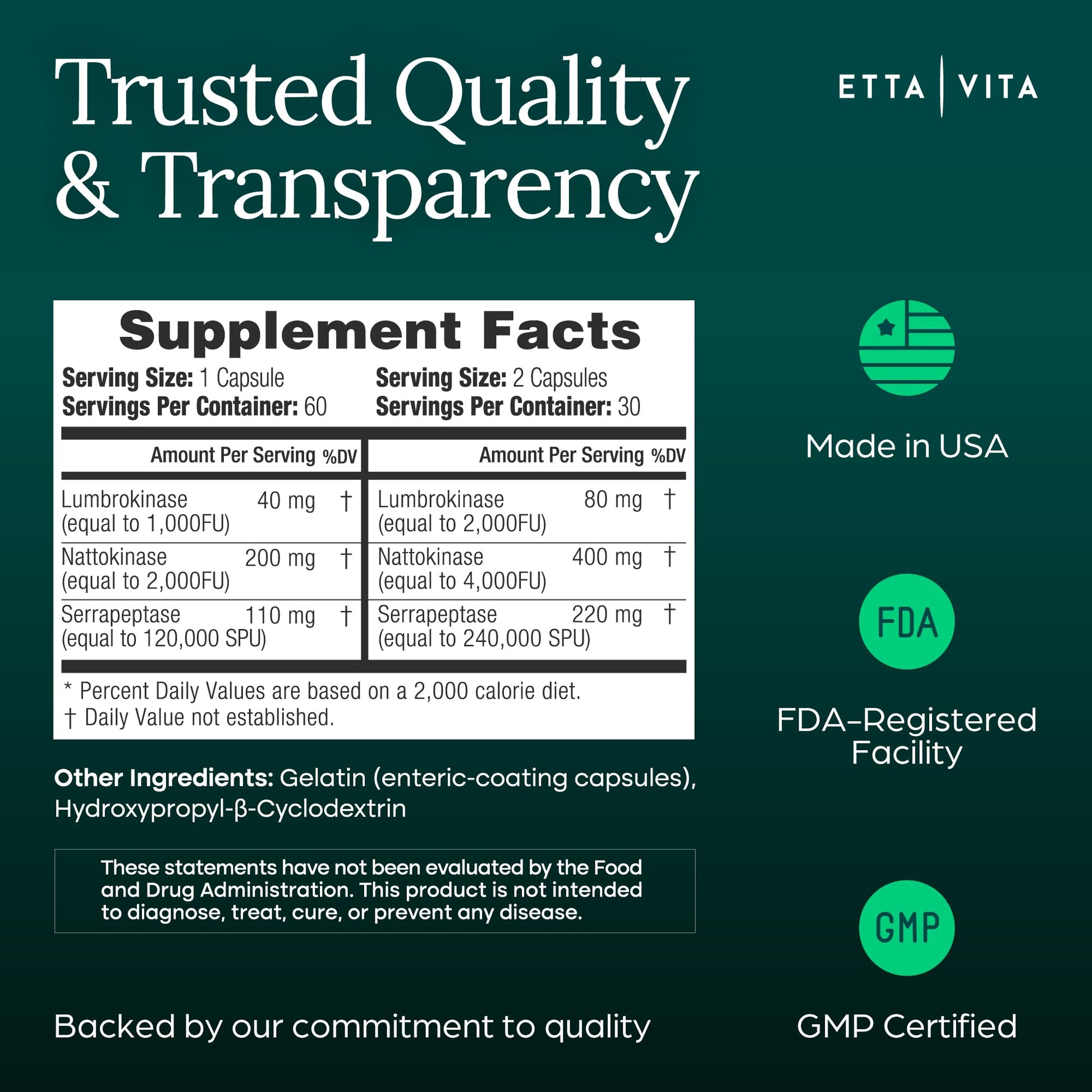 Potent Nattokinase 4000 FU Serrapeptase 240000 SPU Lumbrokinase 2000 FU Supplement - Proteolytic Enzymes Capsules for Energy Support, Digestion, Detox, Cognition & Gut Health for Men & Women Etta Vita uk supplements