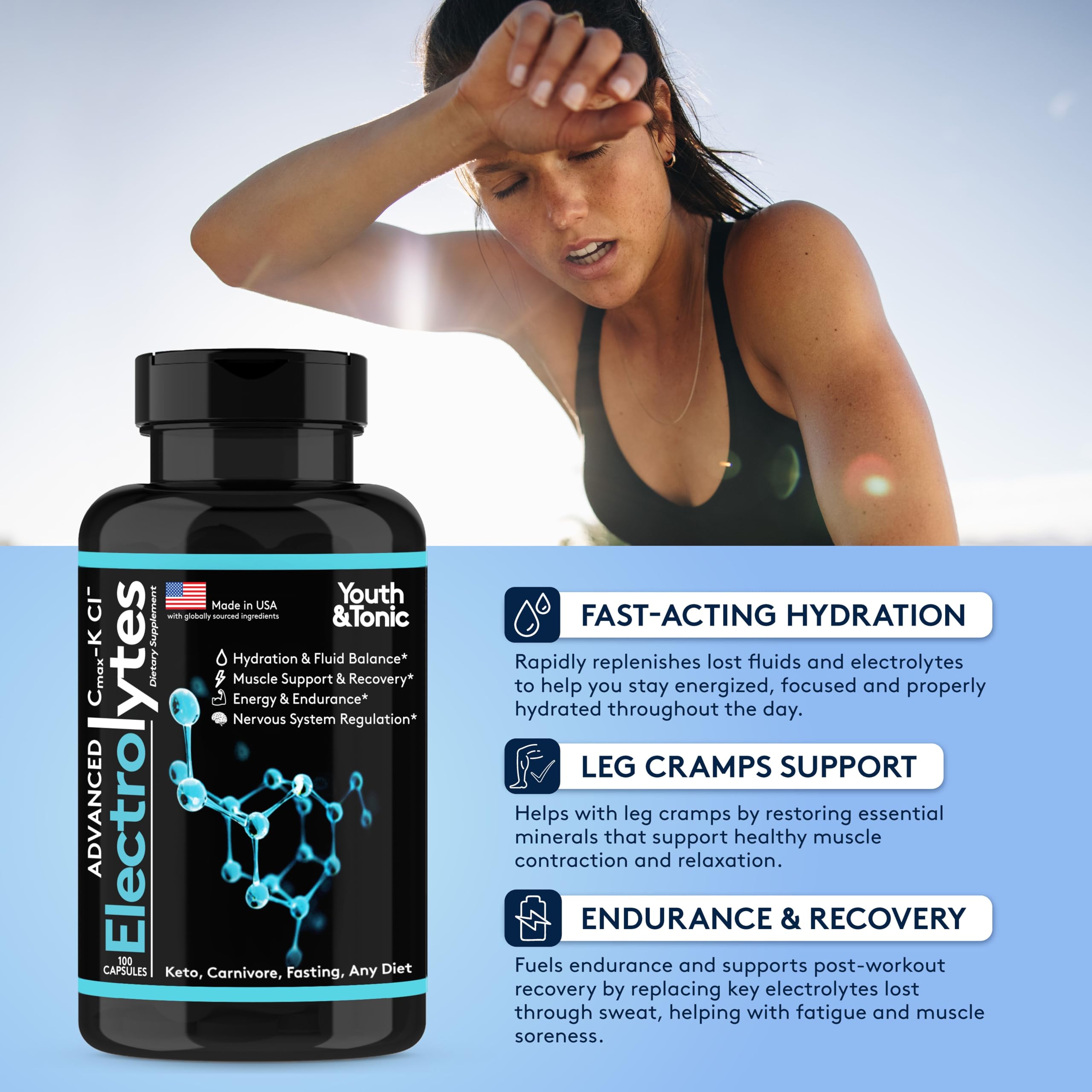Complete Electrolyte Supplement Pills High Absorption | Cmax Potassium Chloride Magnesium Sodium Calcium Zinc | Boost Endurance Muscle Recovery Mental Focus | Salt Electrolytes Tablets | Keto Friendly Youth & Tonic uk supplements