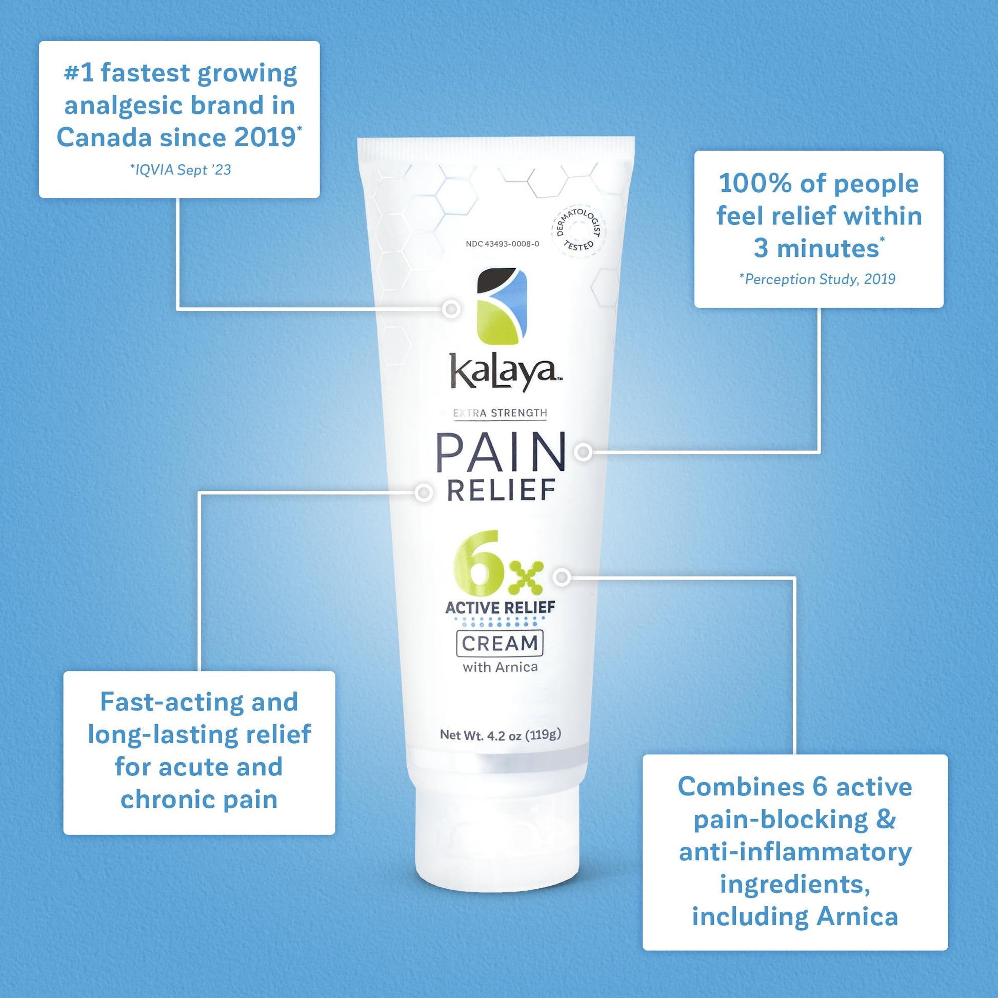 Kalaya Pain Relief Cream with Arnica for Muscles and Joints – 6 Natural Active Ingredients with Long Lasting and Fast Acting Relief in 3 Minutes - Dermatologist Tested to Soothe Tension - 4.2 oz Kalaya Naturals uk supplements