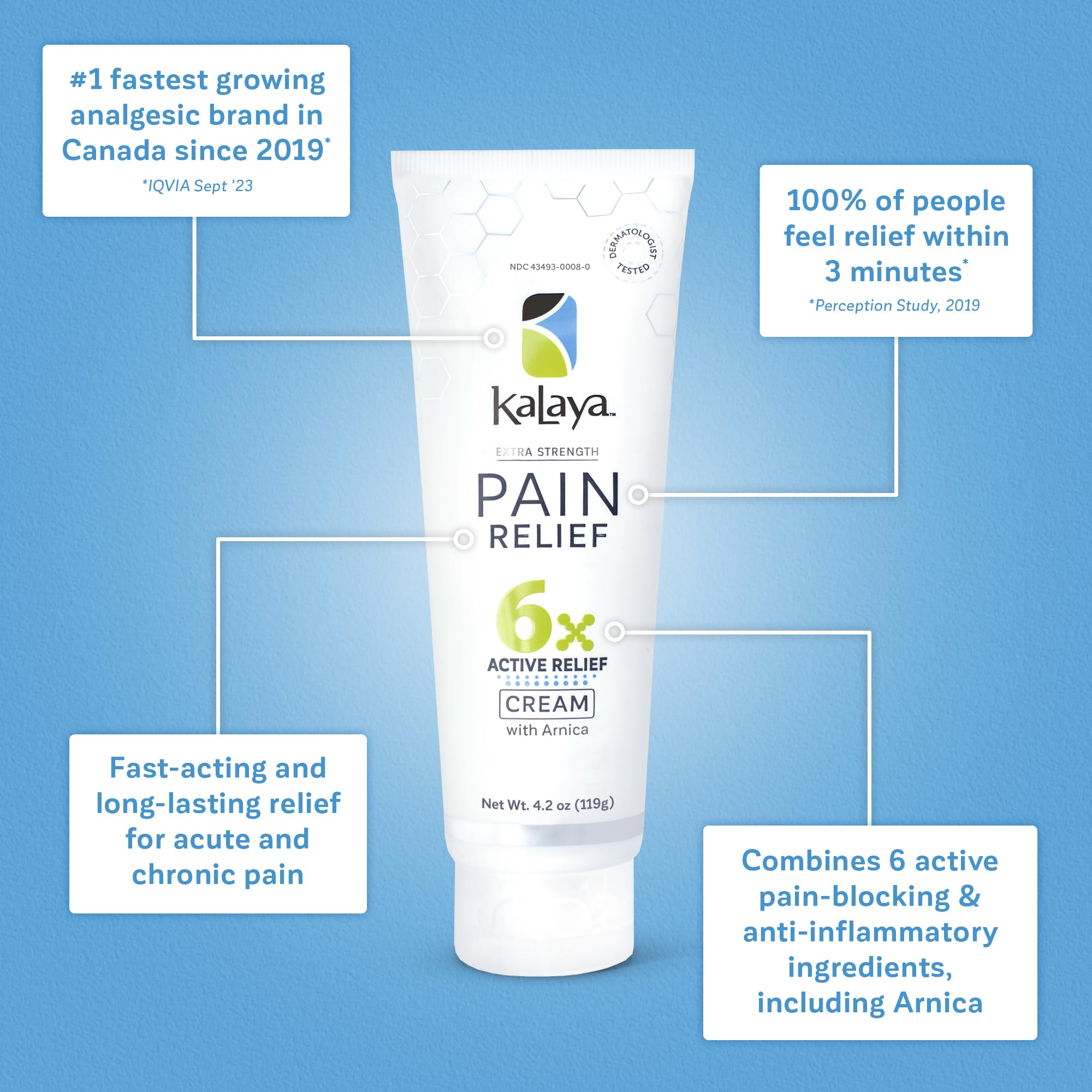 Kalaya Pain Relief Cream with Arnica for Muscles and Joints – 6 Natural Active Ingredients with Long Lasting and Fast Acting Relief in 3 Minutes - Dermatologist Tested to Soothe Tension - 4.2 oz Kalaya Naturals uk supplements