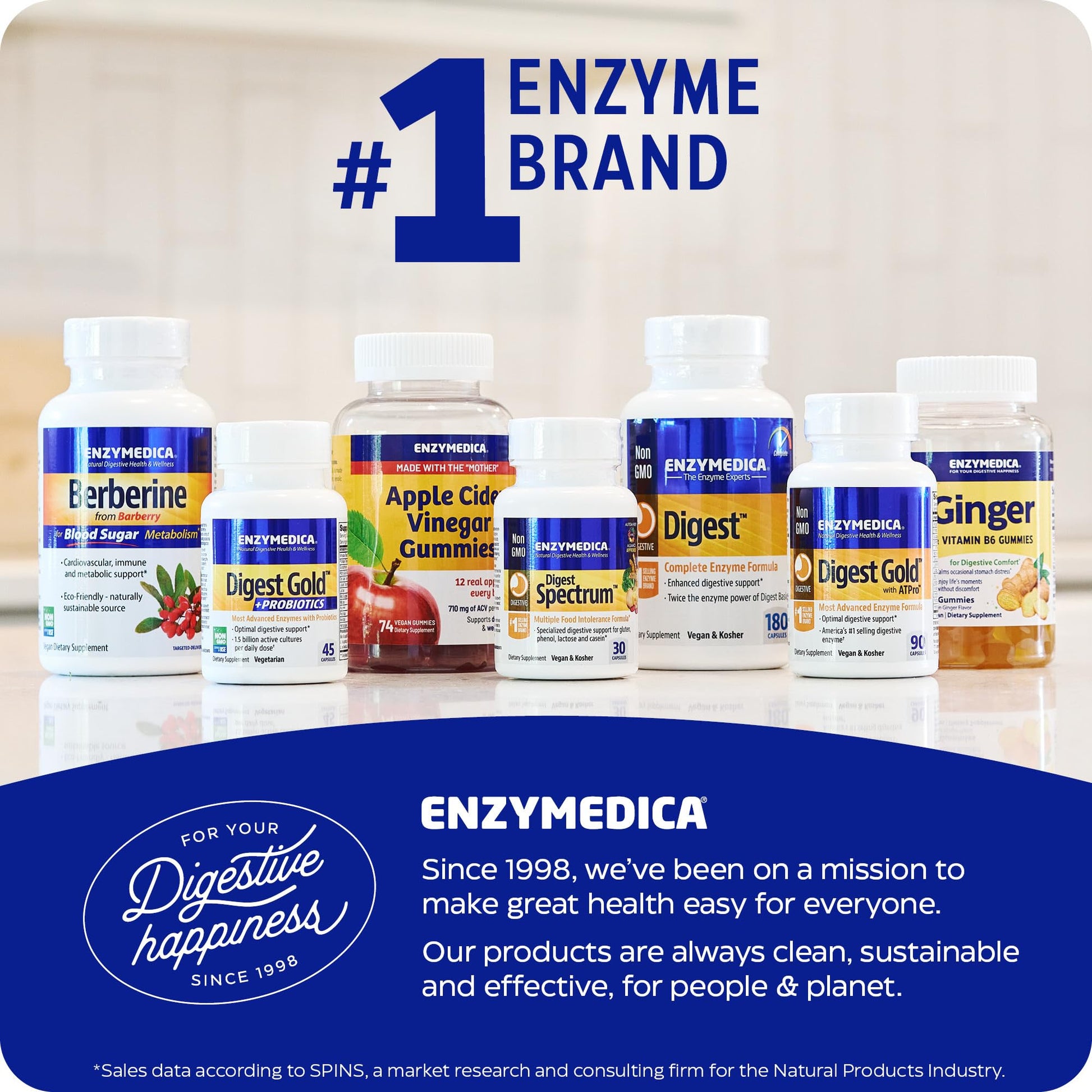 Enzymedica Digest Basic, Digestive Enzymes for Sensitive Stomachs, Offers Fast-Acting Enzymedica uk supplements