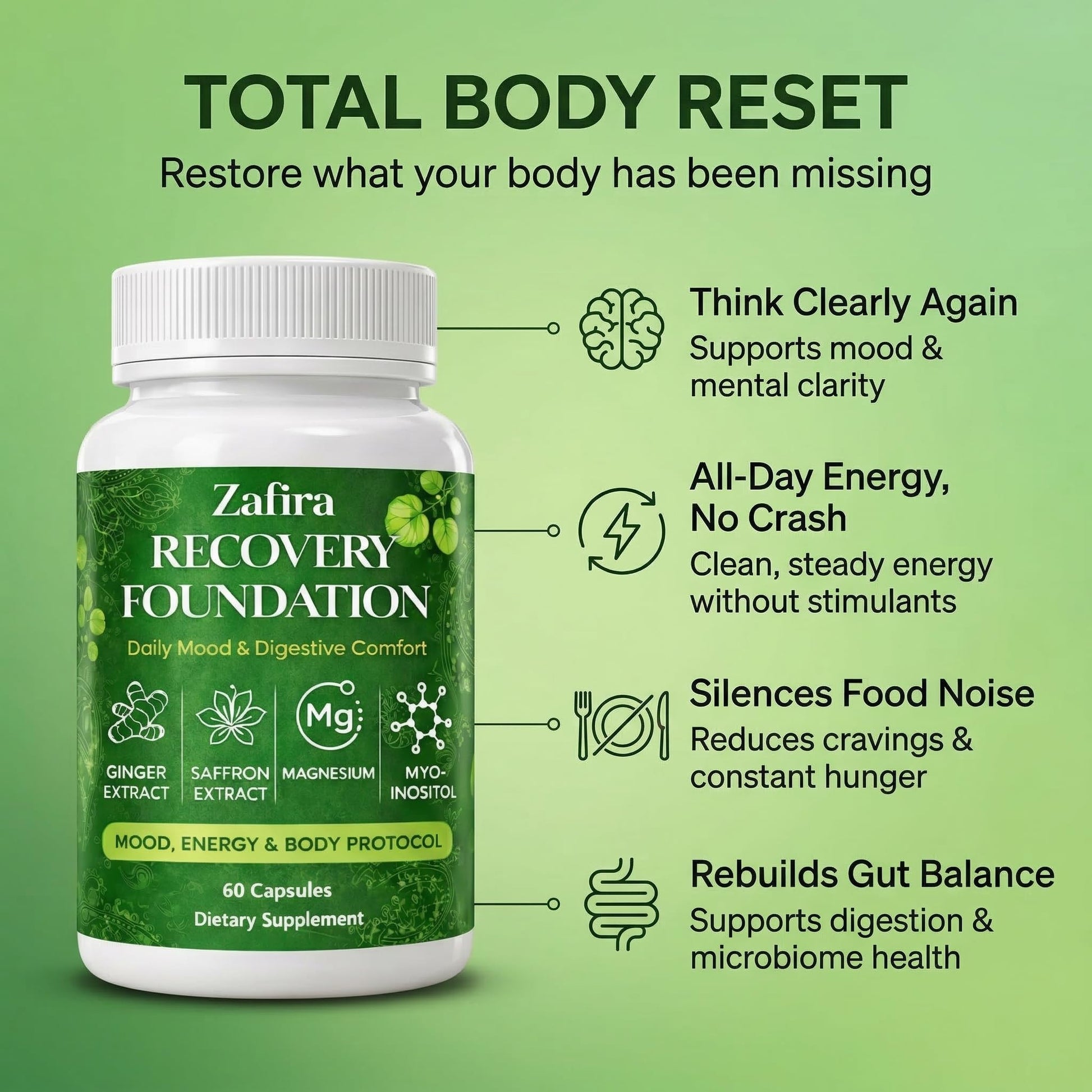 DYDUON Zafira Recovery Foundation Capsules – Mental Clarity, Hair & Mood Support, Natural Herbal Formula with Saffron Extract, Ginger Extract, L-Theanine, Myo-Inositol, Non-GMO, 60 Capsules DYDUON uk supplements