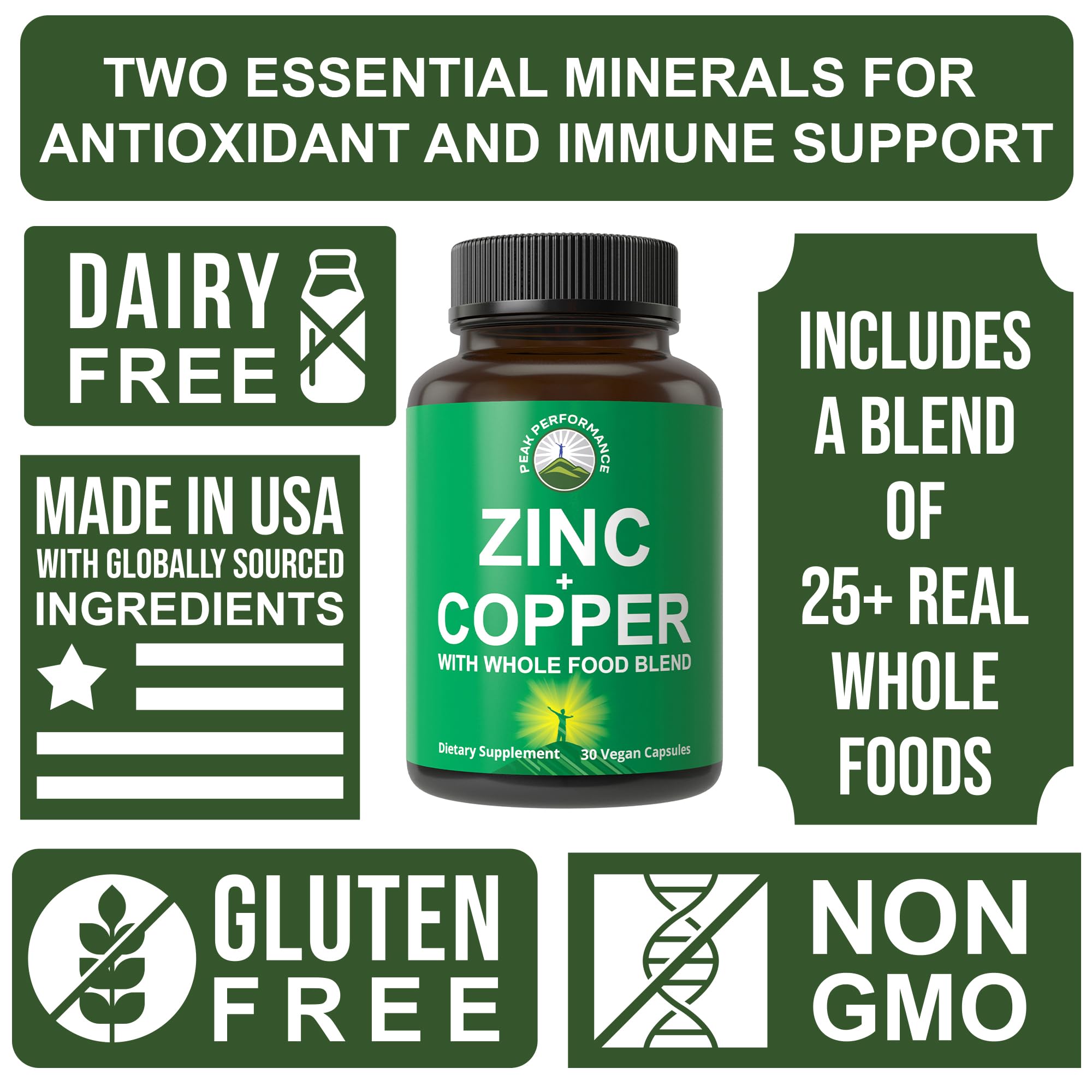 Zinc with Copper + Whole Food Blend of 25 Vegetables and Fruits for Max Absorption. Immune Support Supplement Capsules. Two Essential Minerals for Immunity. Zinc Vitamin Pills for Men and Women. Peak Performance uk supplements