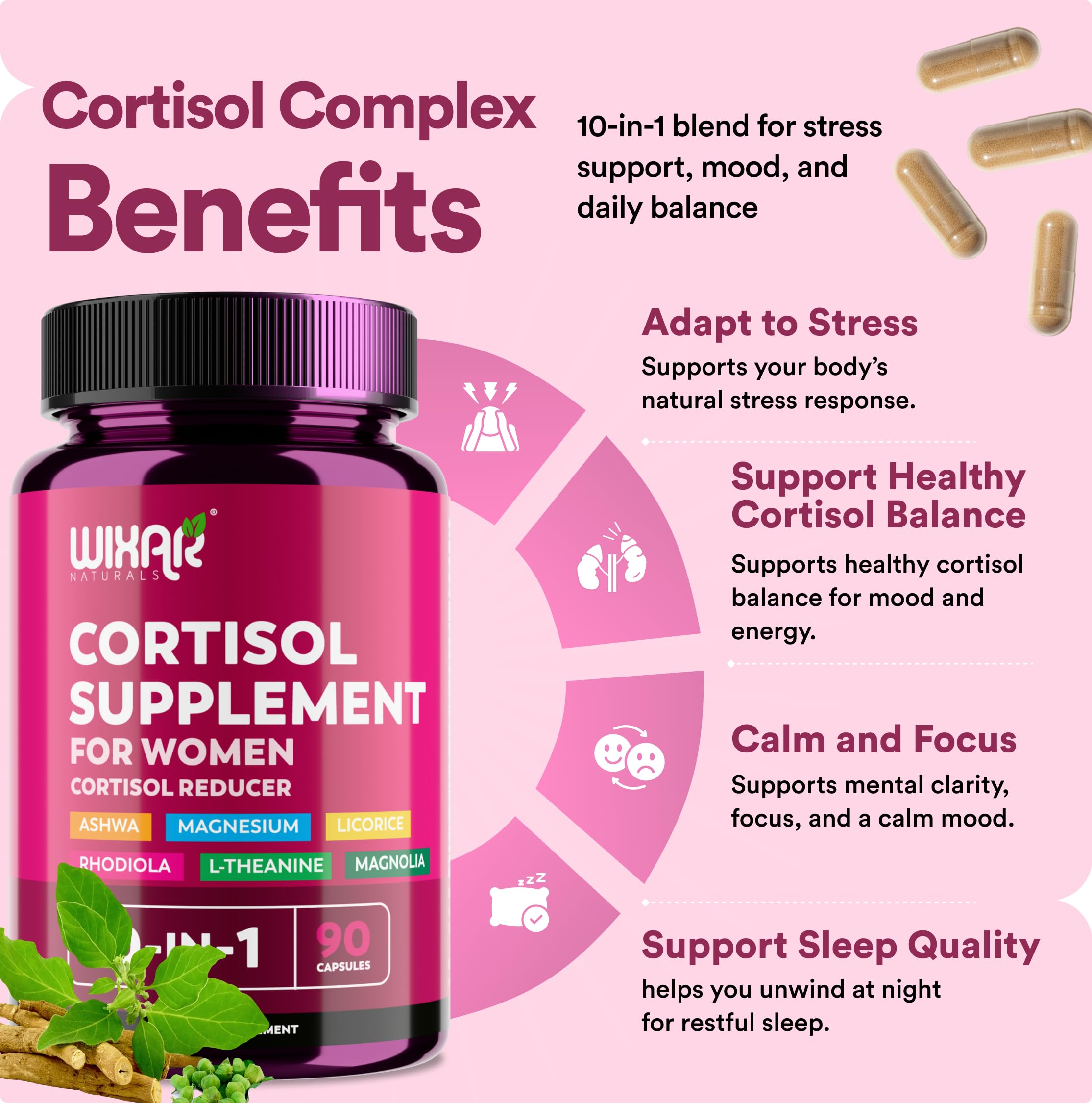 WIXAR Cortisol Supplements for Women with Ashwagandha, Magnesium, L-Theanine, Rhodiola Rosea - for High Cortisol Balanace Manager - for Sleep Support, Mood & Focus Supplement - 90 Capsules WIXAR NATURALS uk supplements