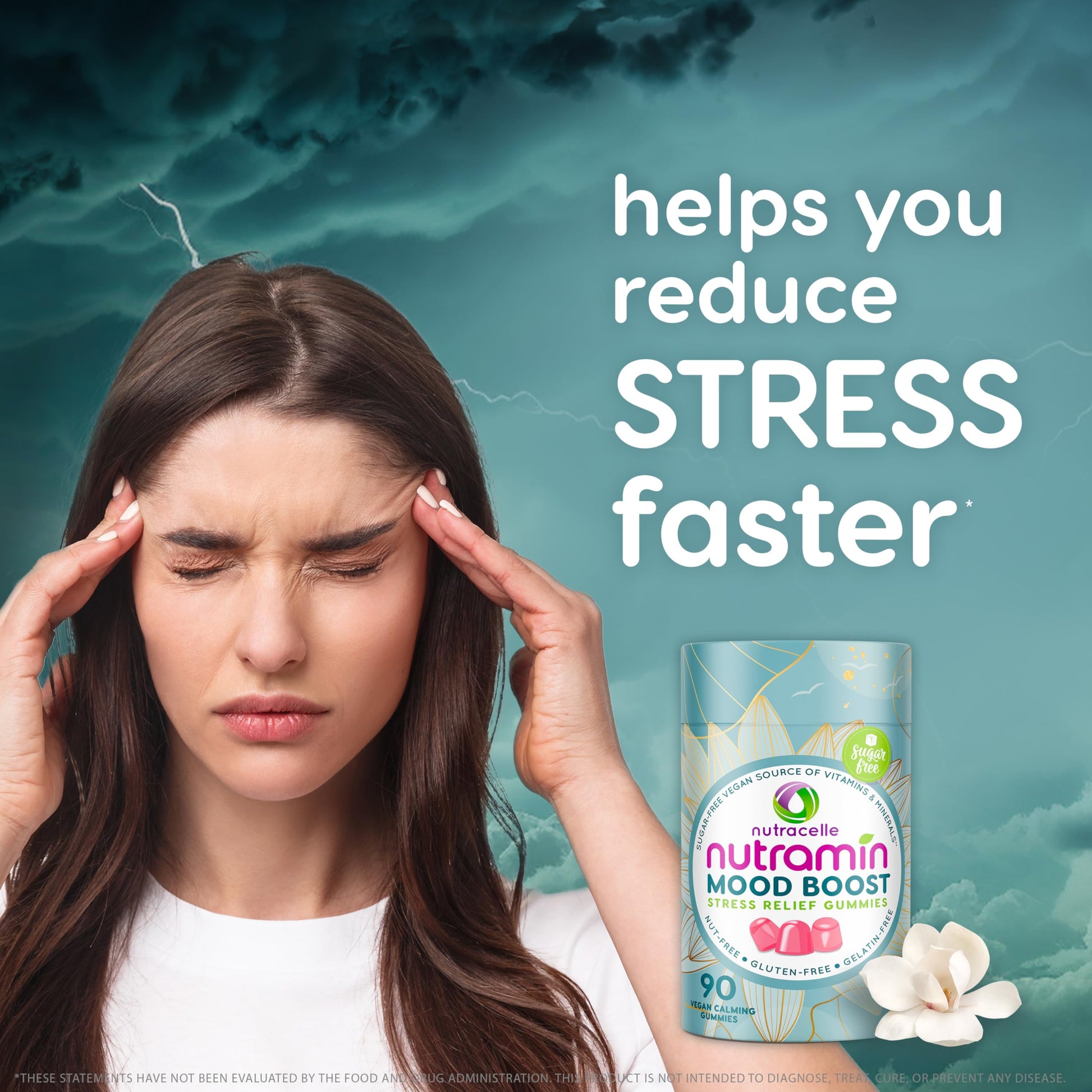 Nutracelle NUTRAMIN Mood Boost Multivitamin Gummy - Delicious & Yummy Anti-Stress Nutracelle uk supplements
