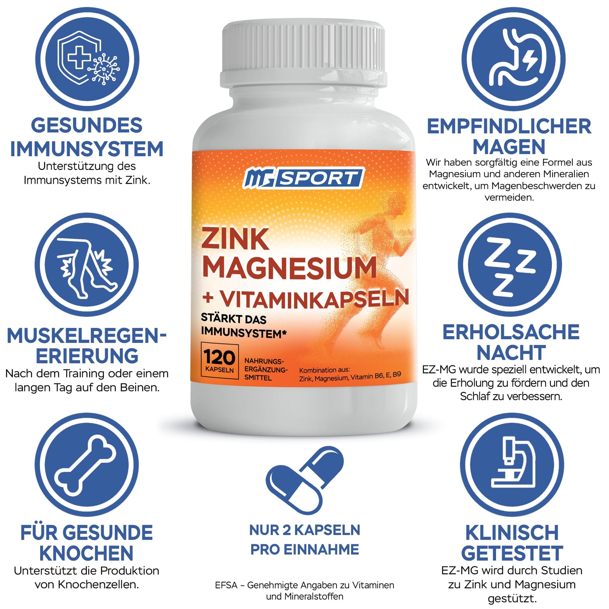 High Absorption Zinc and Magnesium Bundle for Muscle Recovery - Zinc Supplement and Transdermal Magnesium Gel for Leg Cramps MgSport uk supplements