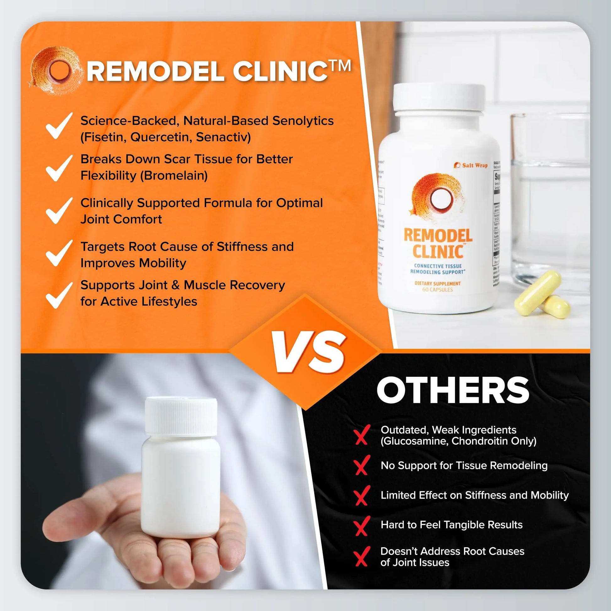 SaltWrap Remodel Clinic - Joint Remodeling Supplement for Senescent Cell Removal and Scar Tissue - Improve Mobility, Reduce Connective Tissue Stiffness - Fisetin, Quercetin, Bromelain - 60 Capsules SaltWrap uk supplements