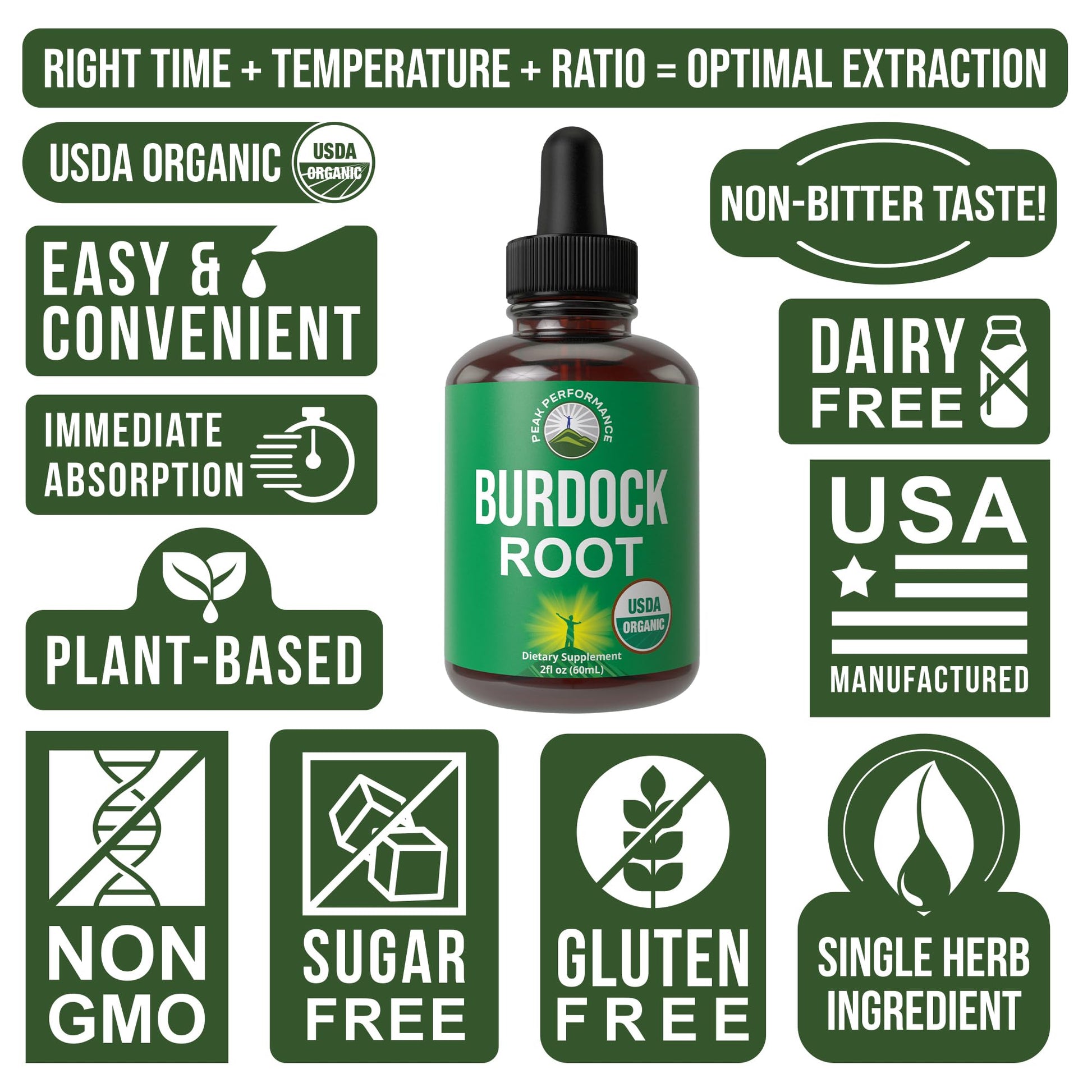 Peak Performance USDA Organic Burdock Root Liquid Drops Supplement. Vegan Extract Tincture for Women and Men. Organic Burdock Root Oil Herb. Zero Sugar, Gluten Free Supplements Peak Performance uk supplements