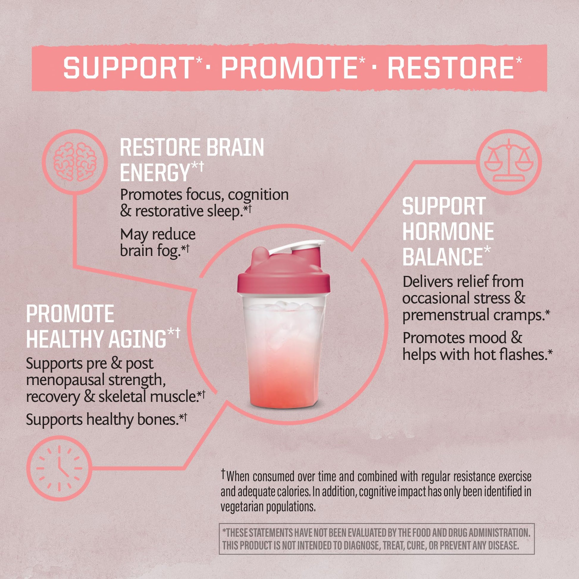 Sunwarrior Creatine for Women Monohydrate Powder Micronized Pre Workout Recovery Supplement Support Muscle Building Strength Training Cognition | Vegan and Easily Mixes 50 Servings, Raspberry Lemonade Sunwarrior uk supplements