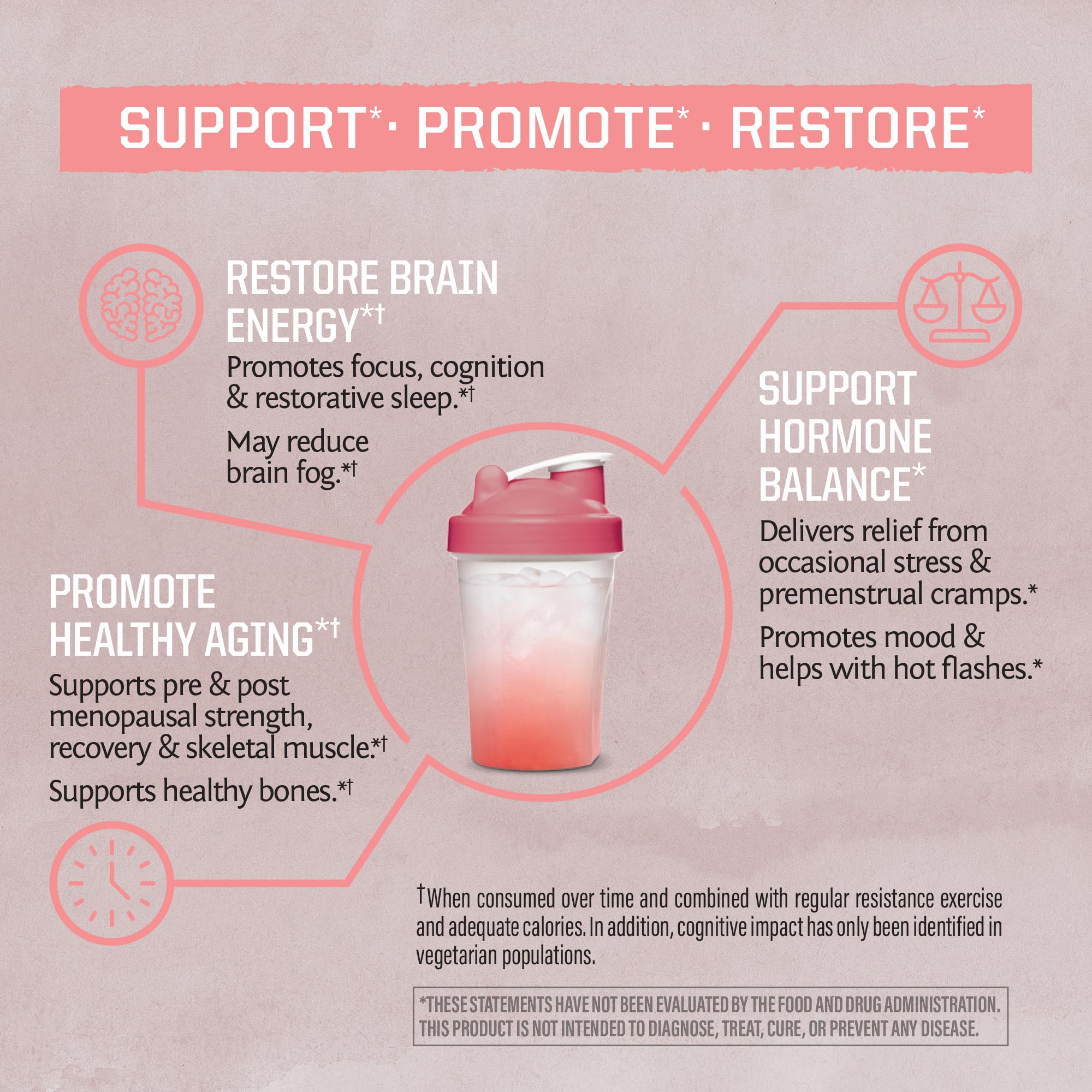 Sunwarrior Creatine for Women Monohydrate Powder Micronized Pre Workout Recovery Supplement Support Muscle Building Strength Training Cognition | Vegan and Easily Mixes 50 Servings, Raspberry Lemonade Sunwarrior uk supplements