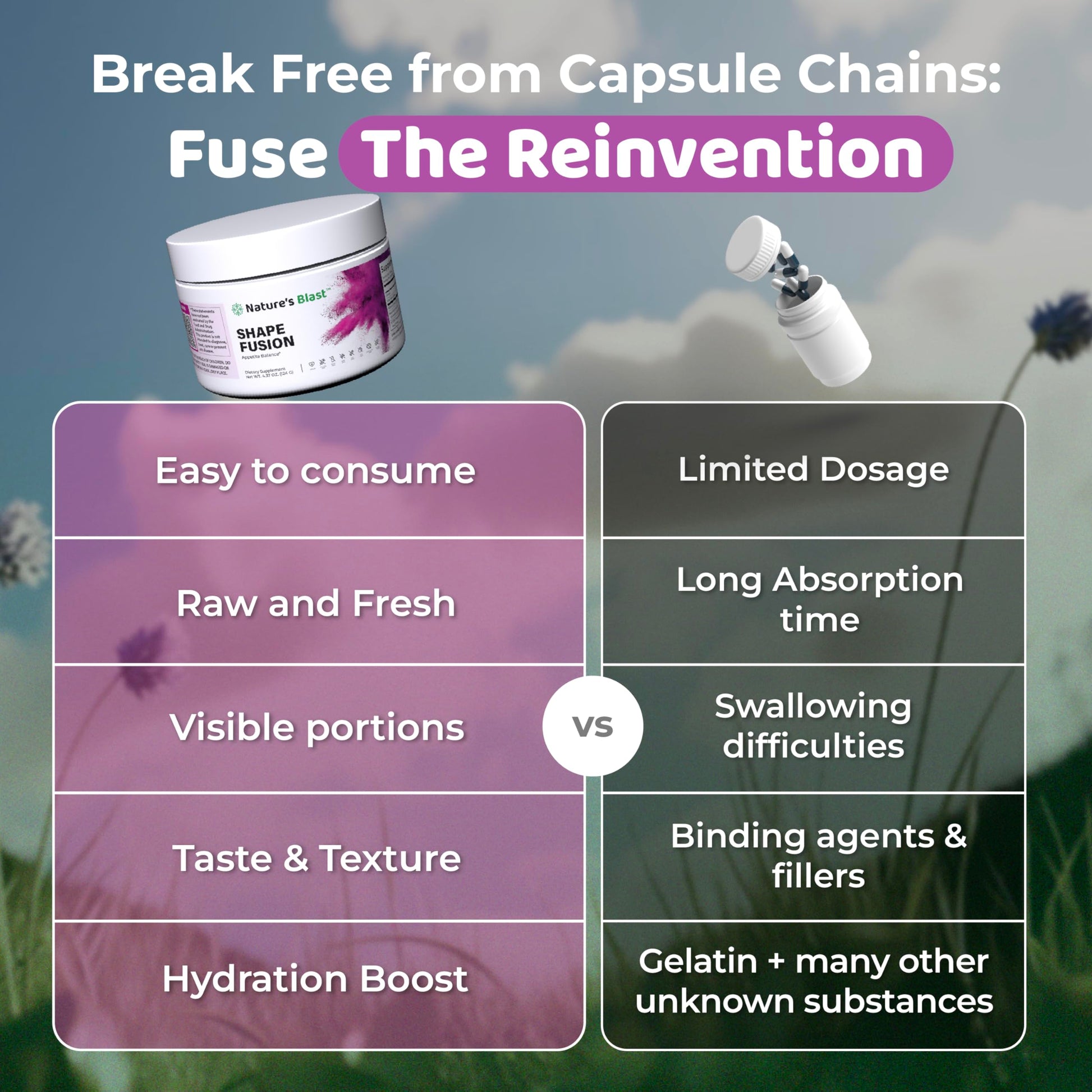 NATURES BLAST Shape Fusion® - GLP-1 Supplements with Ashwagandha, Hibiscus, Ceylon Cinnamon, Maqui Berry & African Mango Extract - Supports Healthy Habits, Energy & Body Balance - 30 Servings NATURES BLAST uk supplements