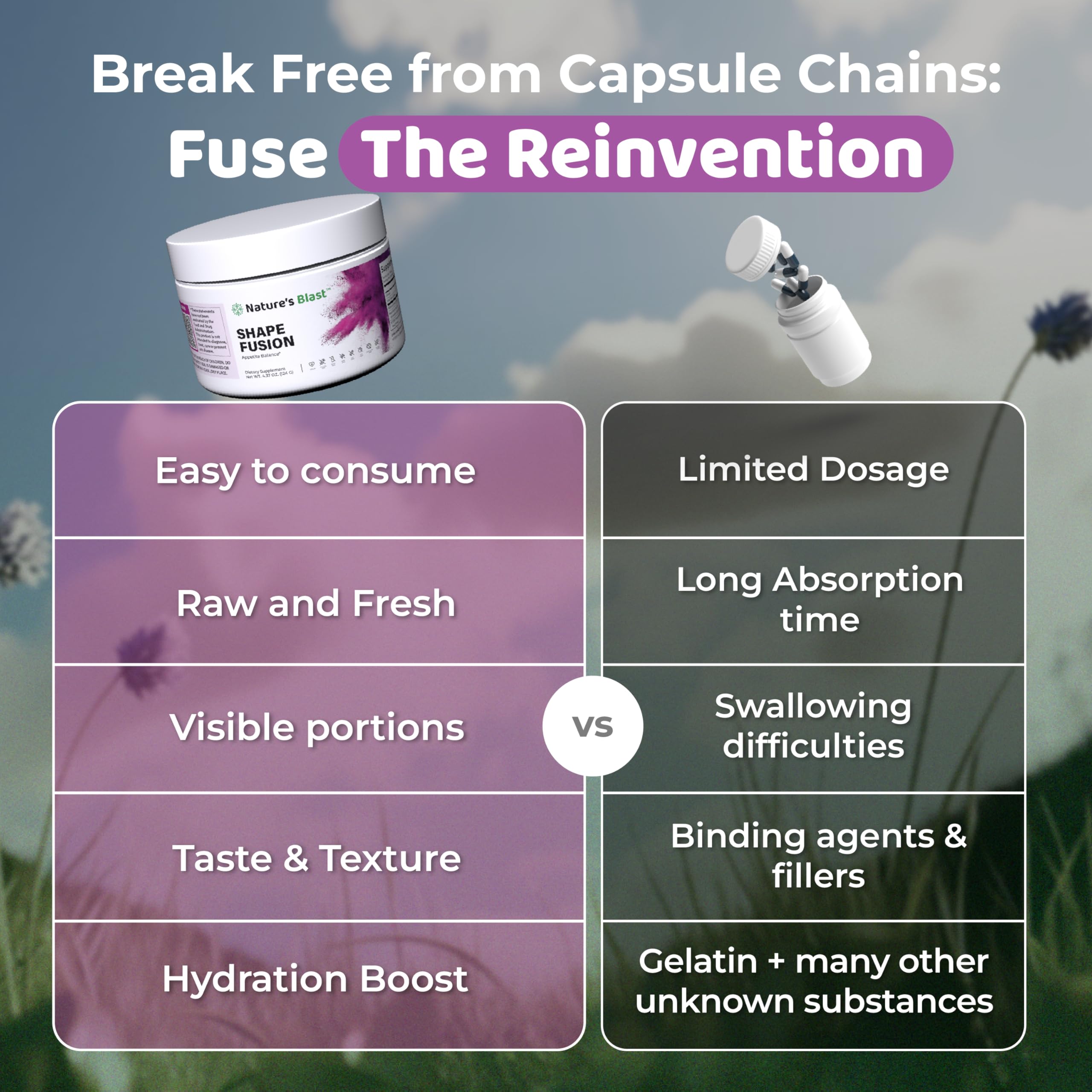 NATURES BLAST Shape Fusion® - GLP-1 Supplements with Ashwagandha, Hibiscus, Ceylon Cinnamon, Maqui Berry & African Mango Extract - Supports Healthy Habits, Energy & Body Balance - 30 Servings NATURES BLAST uk supplements