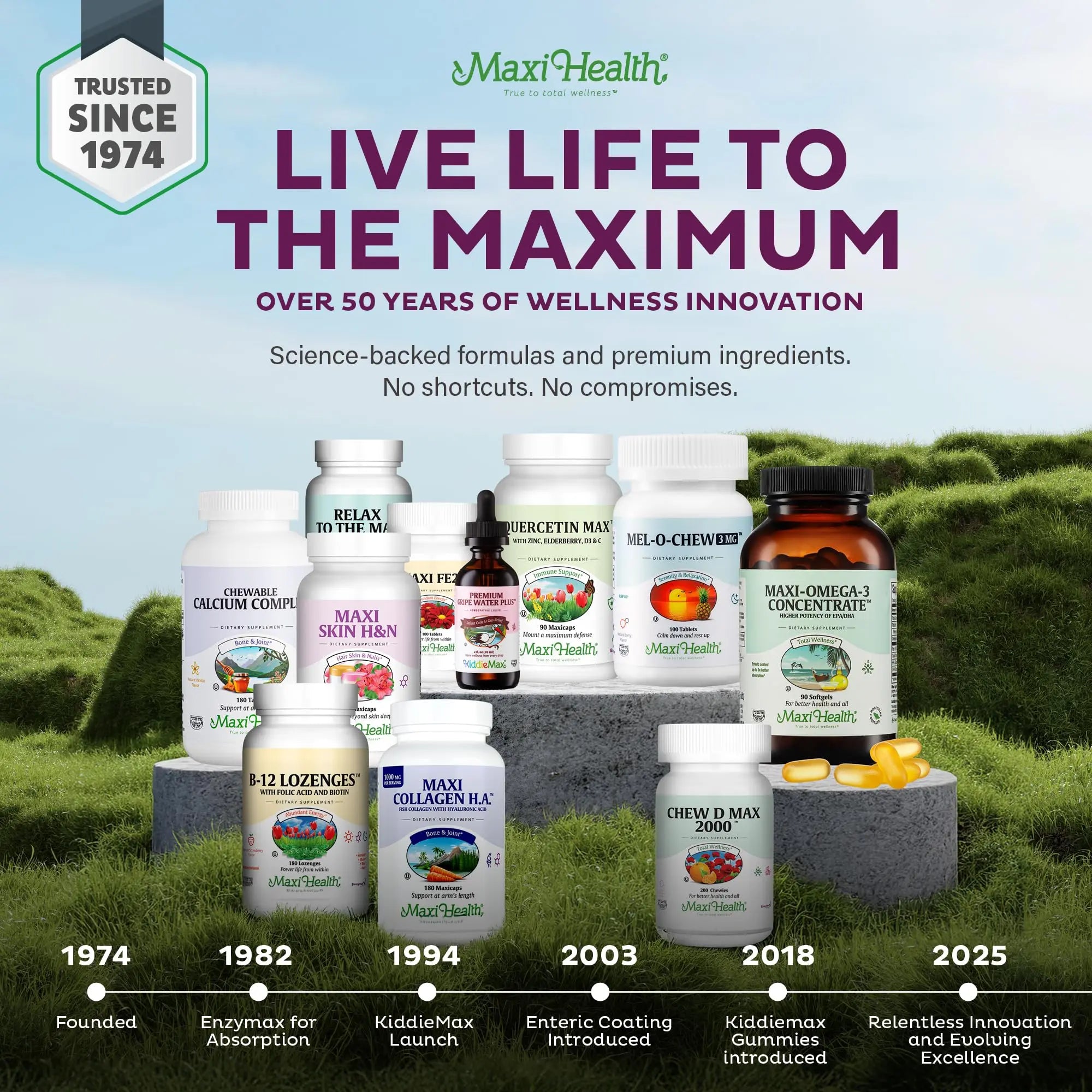 Womens Multivitamin – Methylated Multivitamin for Women with 23 Key Vitamins C, D, B6, B12, Calcium, Probiotics, Biotin & More Maxi Health uk supplements