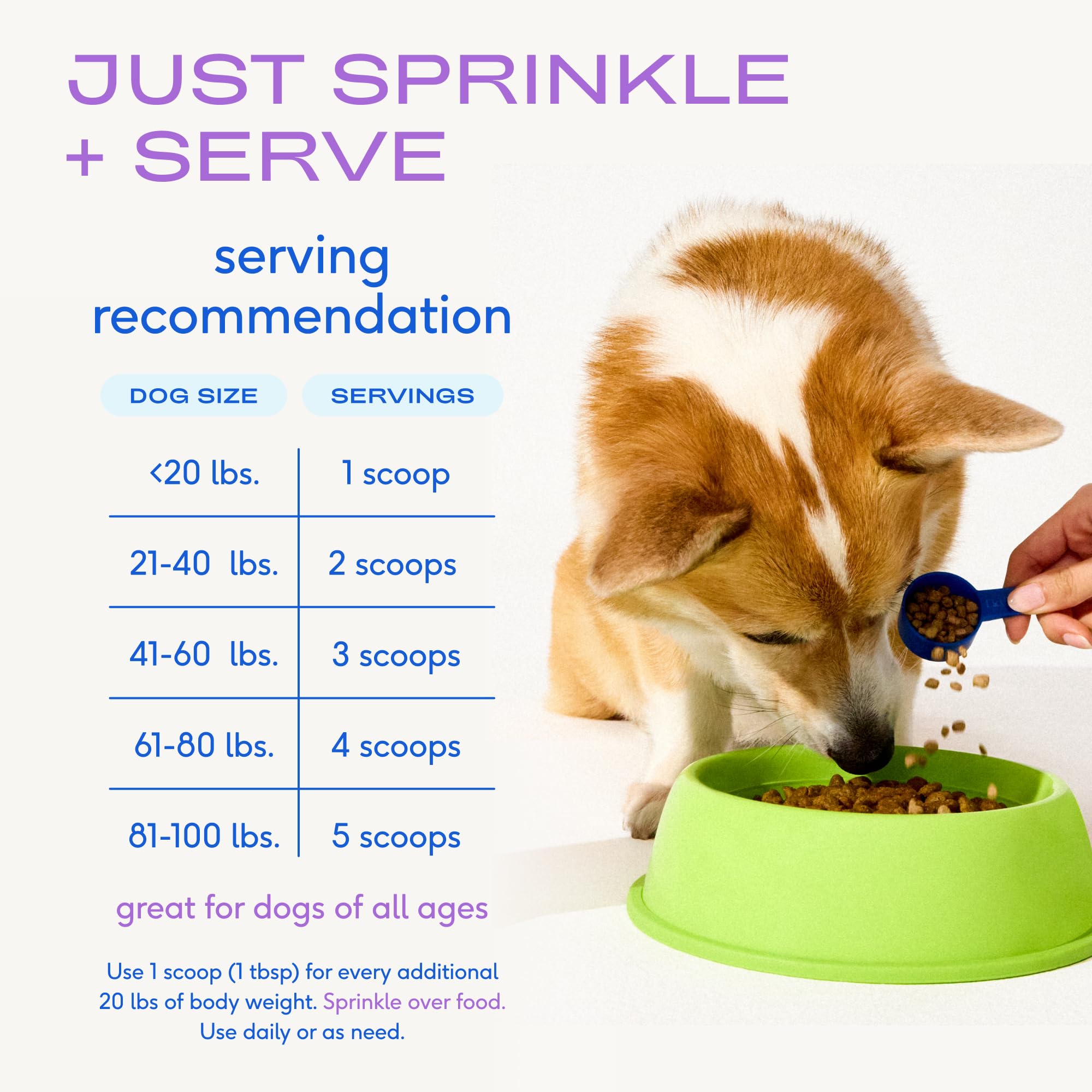 Native Pet WonderGland - Dog Anal Gland Supplement - Promotes Firm Stools, Natural Gland Expression to Help Reduce Scooting - Fiber Food Topper with Miscanthus Grass, Pumpkin & Probiotics - 30 Scoops Native Pet uk supplements