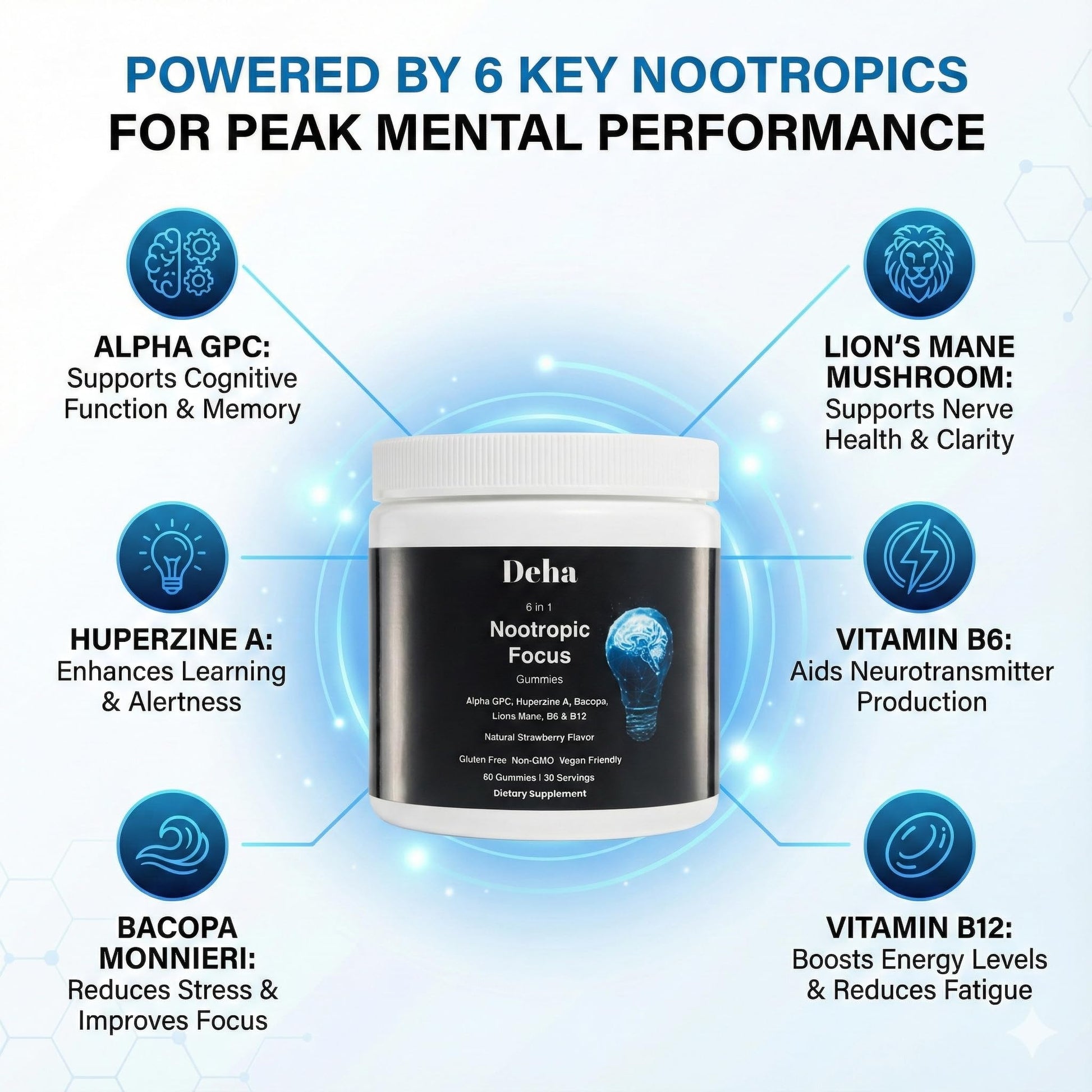 Deha Focus Gummies Nootropic Brain Supplement with Vitamin B6 Vitamin B12, Alpha GPC, Huperzine A, Bacopa Monnieri, Lions Mane Mushroom Gummies – Vegan, Non-GMO, Gluten-Free – 60 Gummies Deha uk supplements