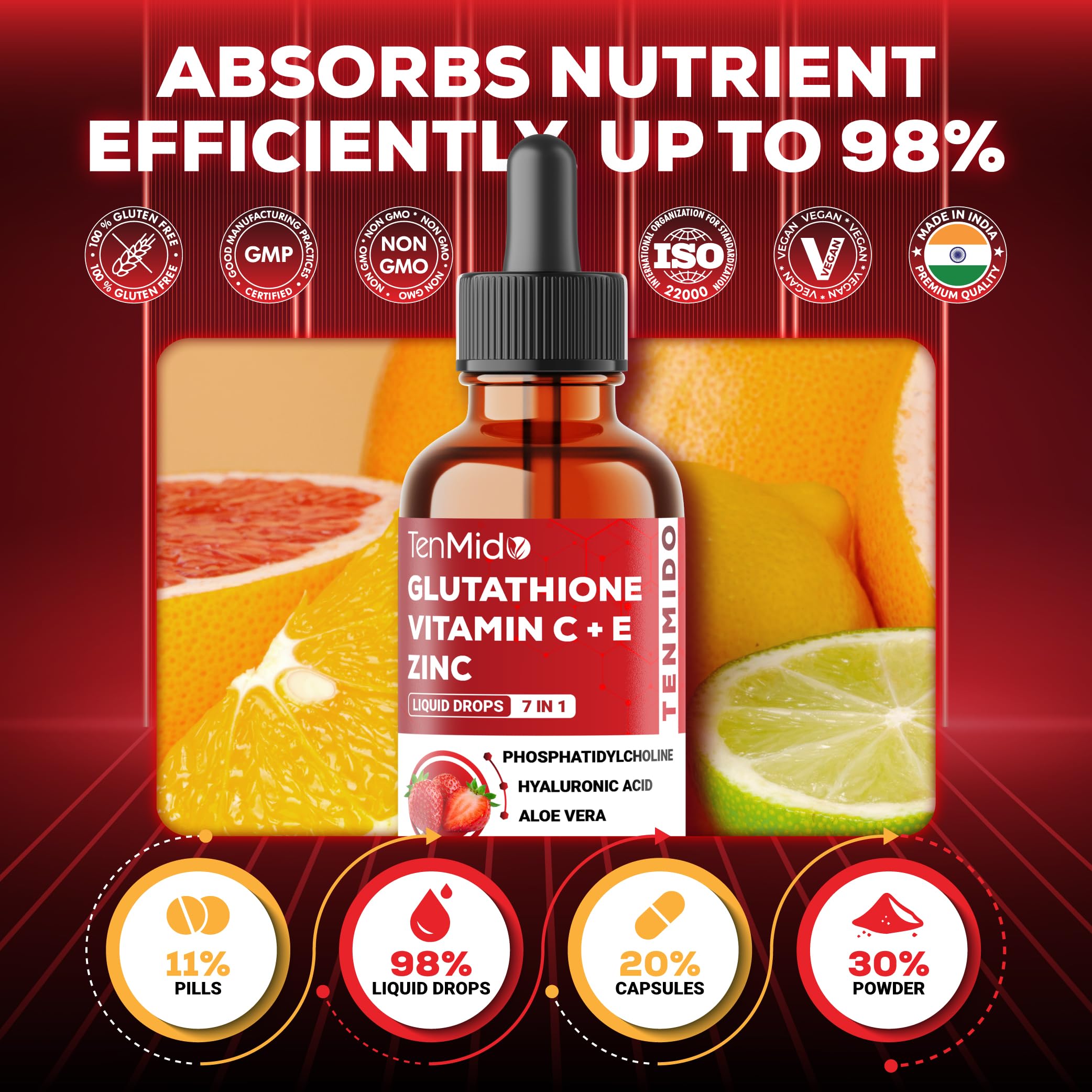Tenmido Liposomal Glutathione Supplement - 7in1 Liquid Drops with Zinc, Vitamin C, Vitamin E, Phosphatidylcholine, Hyaluronic Acid, and Aloe Vera - Vegan, Non-GMO - 30ml 1 Fl Oz Tenmido uk supplements