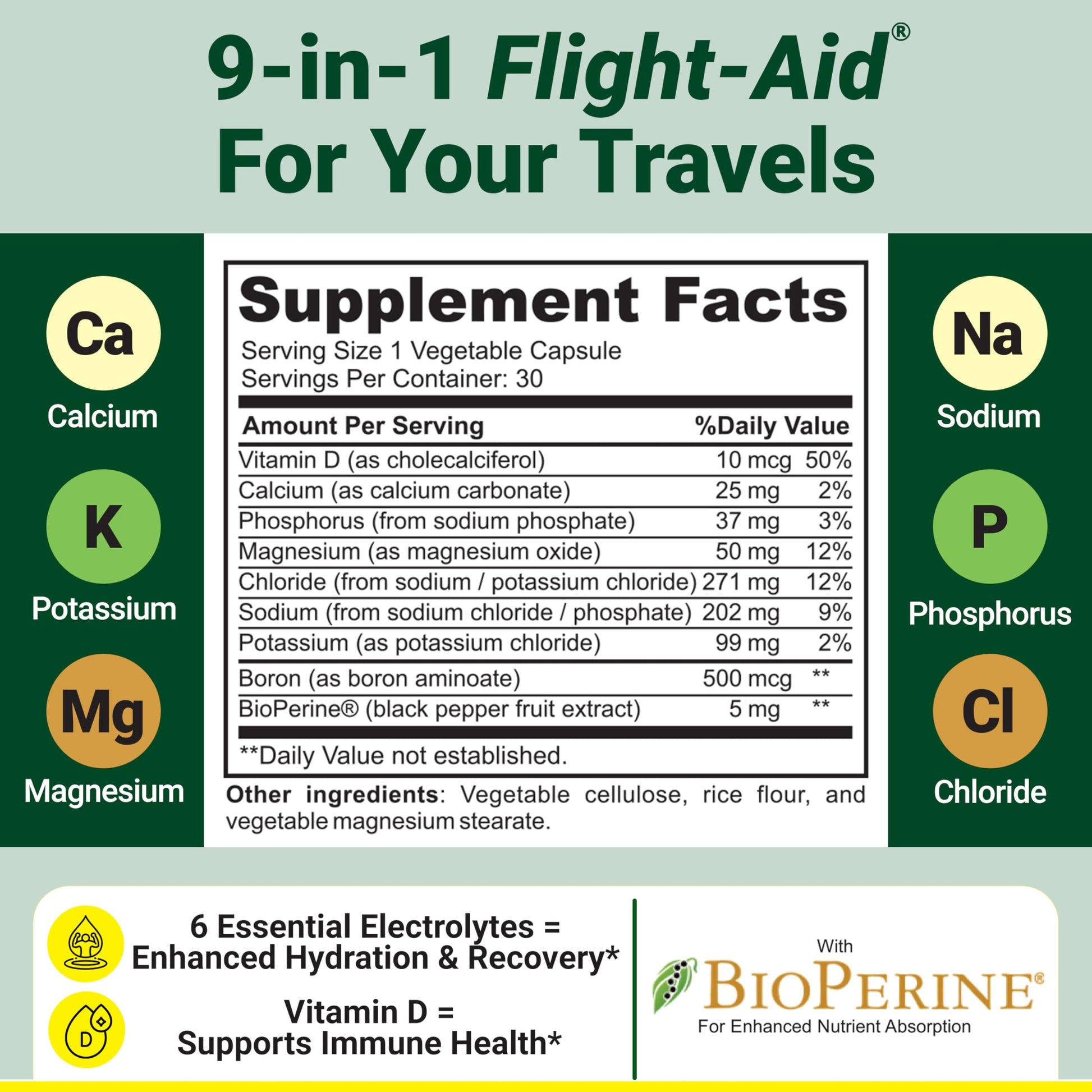 Flight-Aid | Replenishing Electrolyte Hydration Capsules Made for Travel, Jet Lag, Fatigue & Recovery | 9-in-1 Formula with Essential Electrolytes, Vitamins, Minerals & Bioperine® | 30 Capsules Flydrate uk supplements