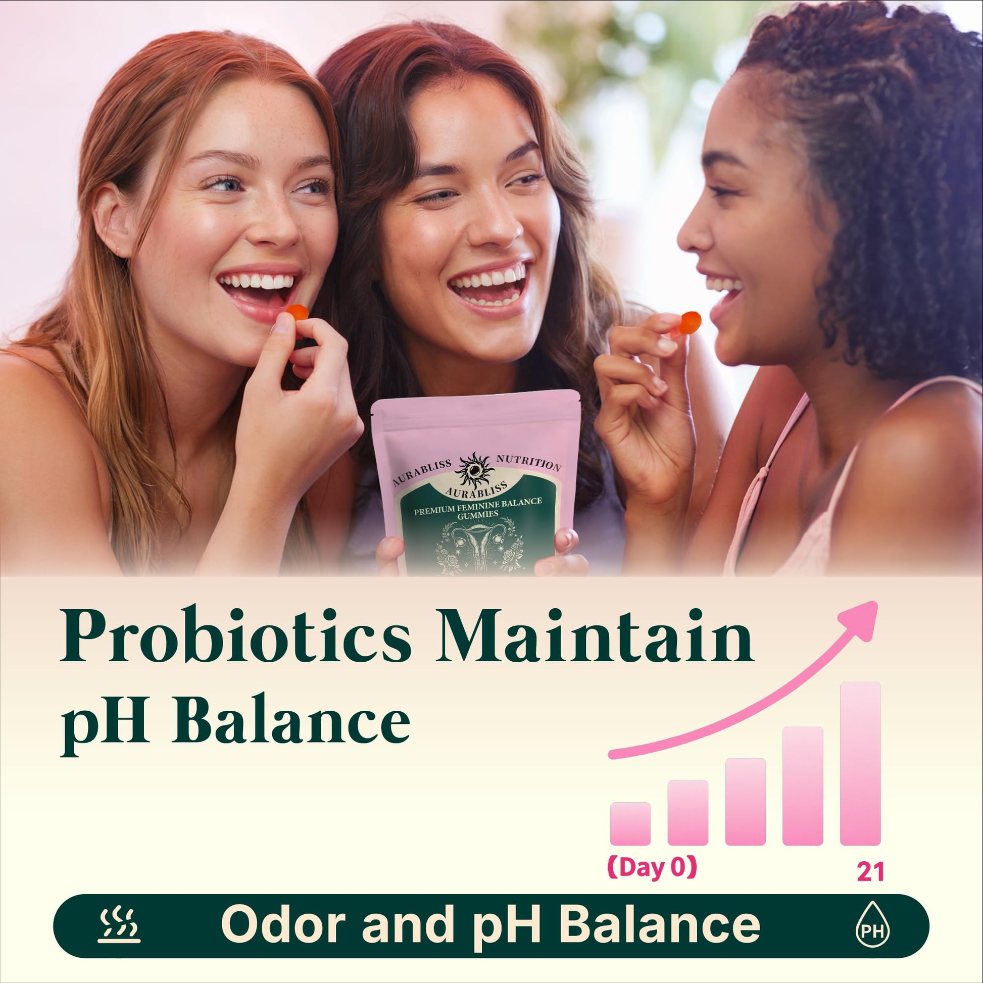 Premium Feminine Balance Gummies for Women - Hawaiian Pineapple Gummies for Women PH Balance Wellness, Immune Support, Vegan Daily Supplement for Odor and Flora Health , 60 Counts - 30 Servings Aurabliss uk supplements