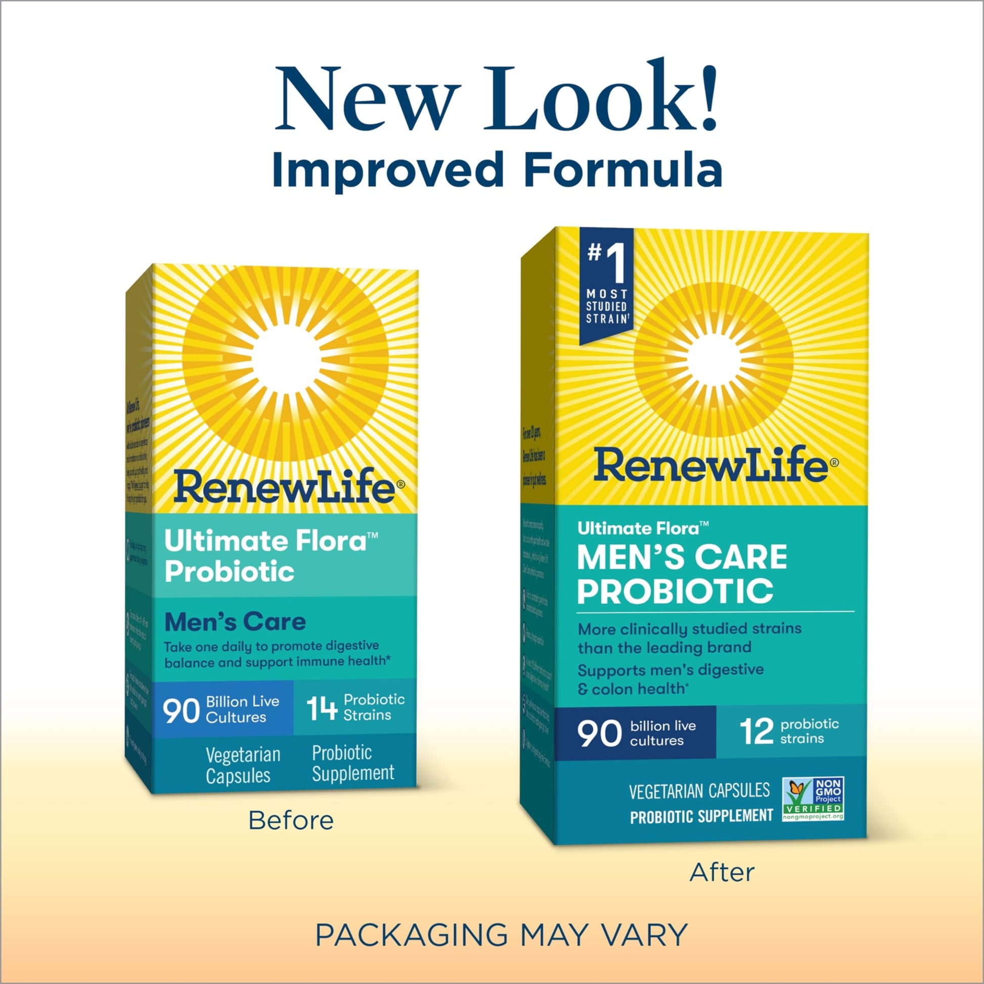 Renew Life Women's Probiotic Capsules, 50 Billion CFU Guaranteed, Supports Vaginal Renew Life uk supplements