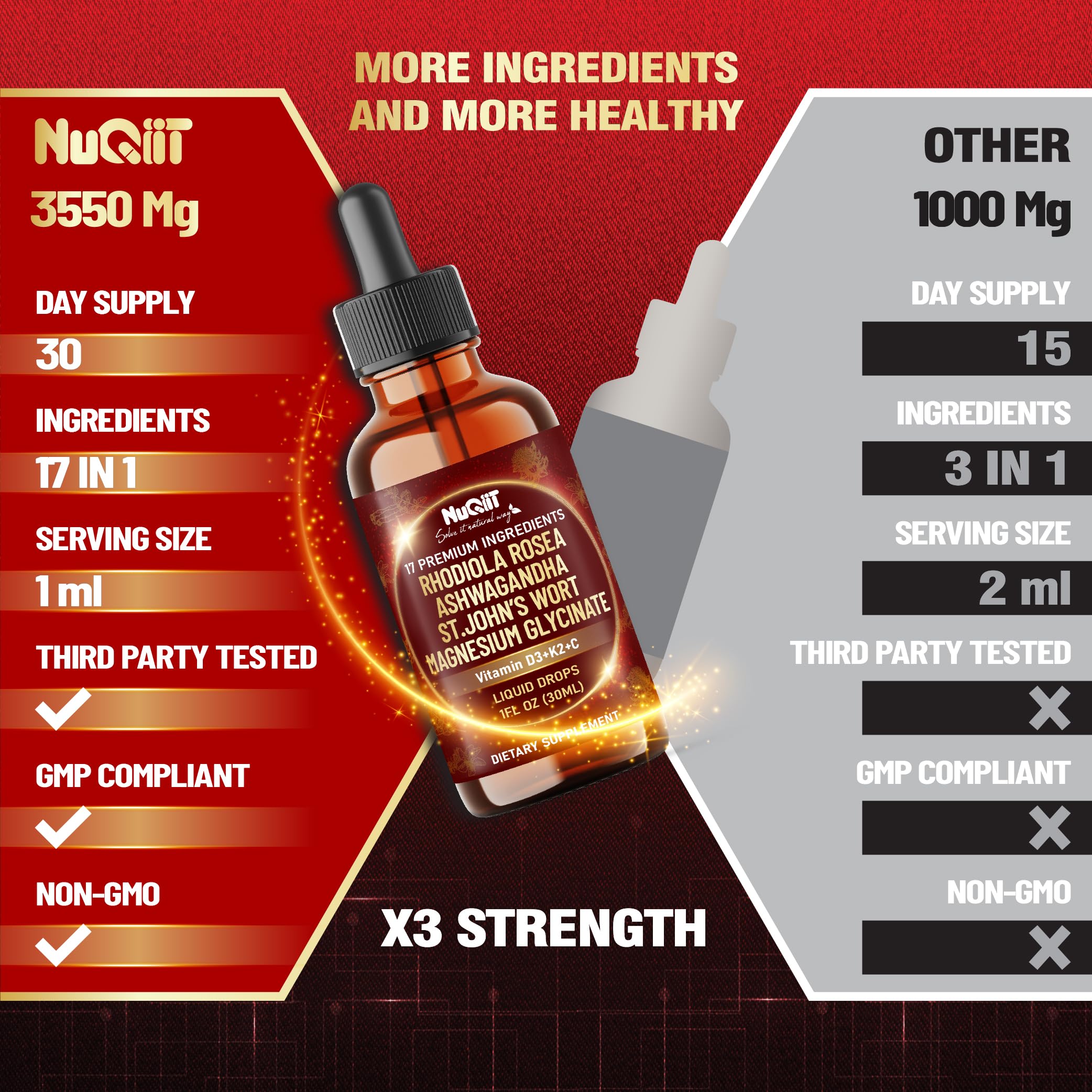 NUQIIT 17in1 Rhodiola Rosea Liquid Drops Tincture w/Ashwagandha Magnesium, L-Theanine. Ultra Rhodiola Cortisol Supplement, Rhodiola Root for Mood, Energy - 1 FL Oz - 60 Day Supply NUQIIT uk supplements
