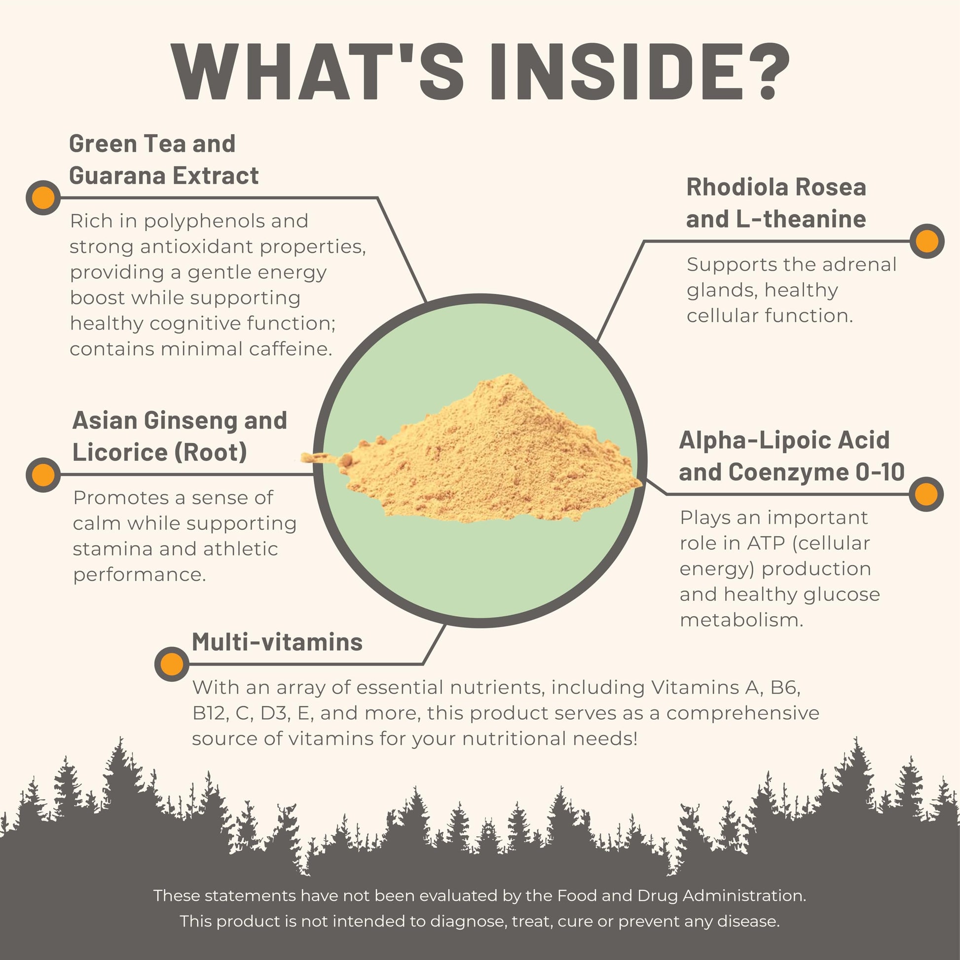 Mountain Peak Nutritionals Energy Formula - All in One Multi-Mineral Powder - Complete Nutrition, Vitamin, Mineral, and Electrolyte Supplement for Men & Women - Orange Flavor (255g, 30 Servings) Mountain Peak Nutritionals uk supplements
