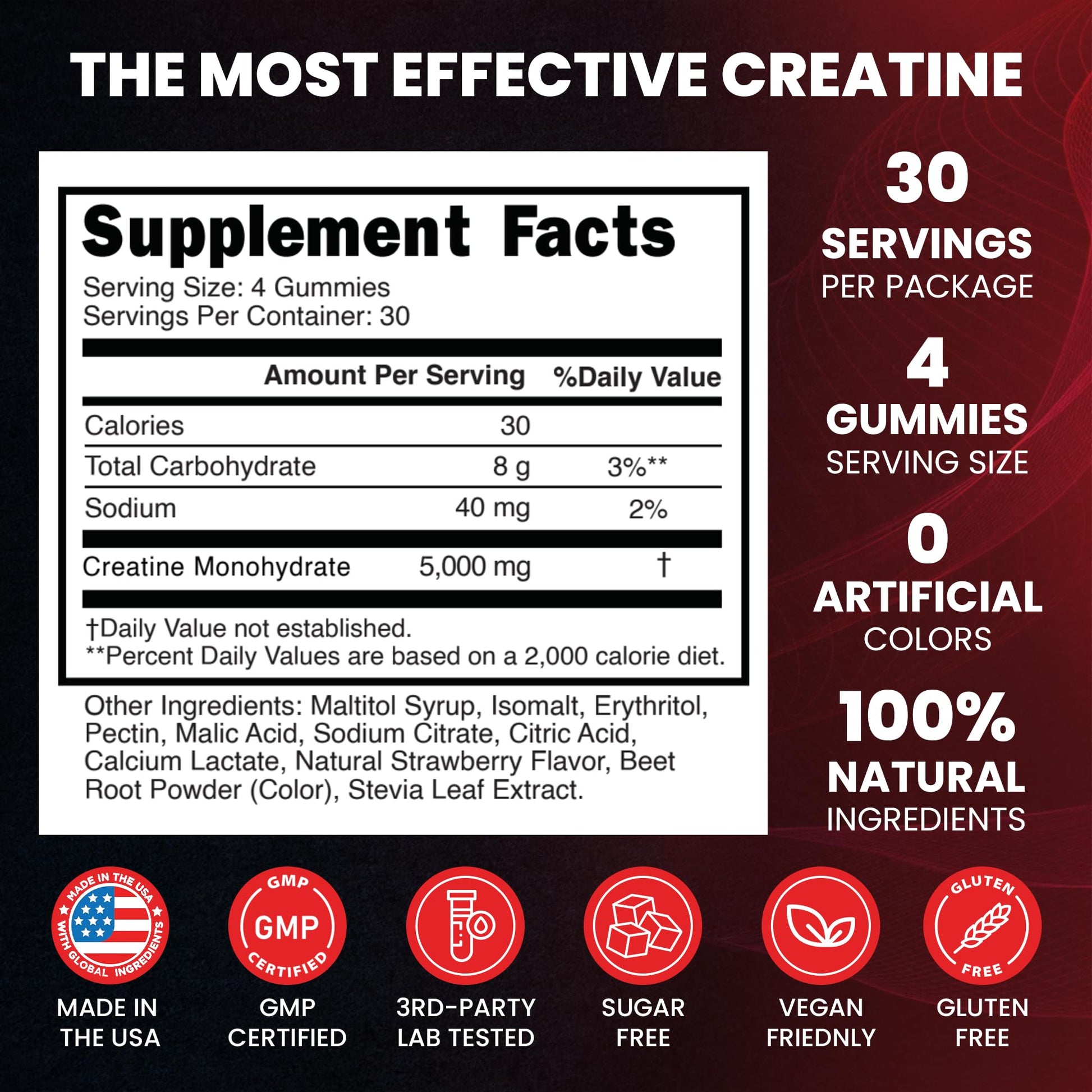 Creatine Monohydrate 5000mg Gummies, Pre-Workout 5g Creatine Gummy Supplement for Men & Women: Muscle Builder & Energy Boost, Sugar Free, Vegan, Strawberry Flavor, (120 Count) Made in USA Nature's Evergreen uk supplements