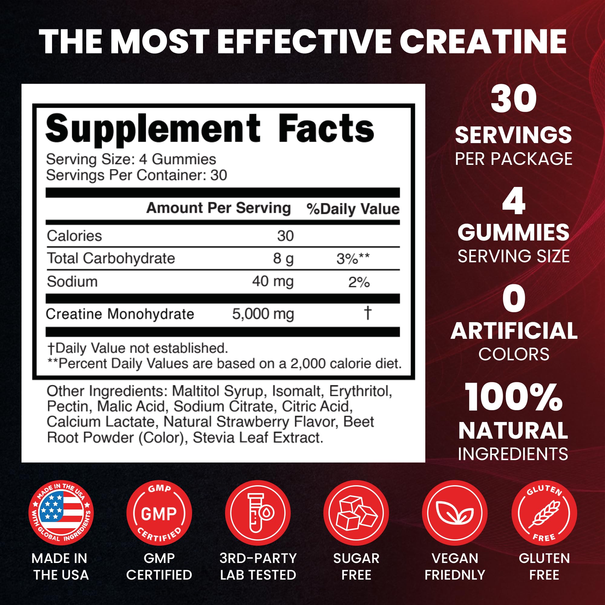 Creatine Monohydrate 5000mg Gummies, Pre-Workout 5g Creatine Gummy Supplement for Men & Women: Muscle Builder & Energy Boost, Sugar Free, Vegan, Strawberry Flavor, (120 Count) Made in USA Nature's Evergreen uk supplements