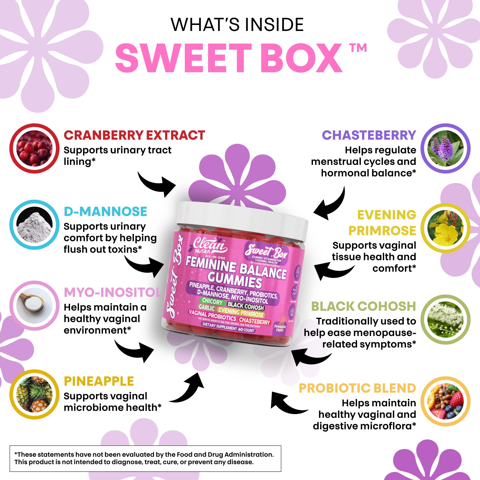 Clean Nutra Feminine Balance Gummies for Women Pineapple VaginalProbiotics pH Balance Cranberry D Mannose Supplement Inositol Black Cohosh Evening Primrose Garlic Vitex GLA Prebiotics Folate 60ct Clean Nutraceuticals uk supplements