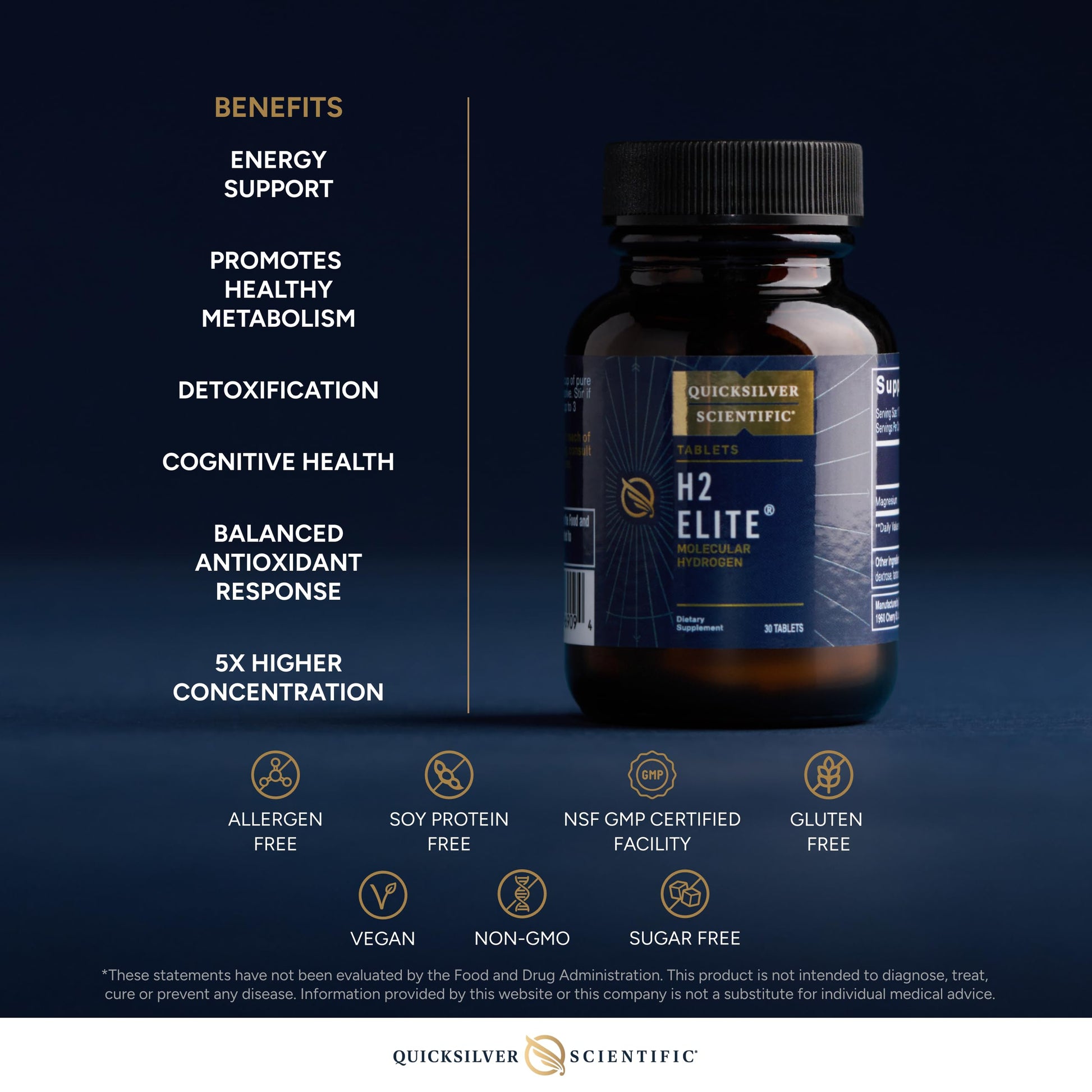 Quicksilver Scientific H2 Elite - Molecular Hydrogen for Energy + Metabolism Support, Water Tablets Perfect for Open Containers - Magnesium Malate Drink Additive (30 Molecular Hydrogen Tablets) Quicksilver Scientific uk supplements