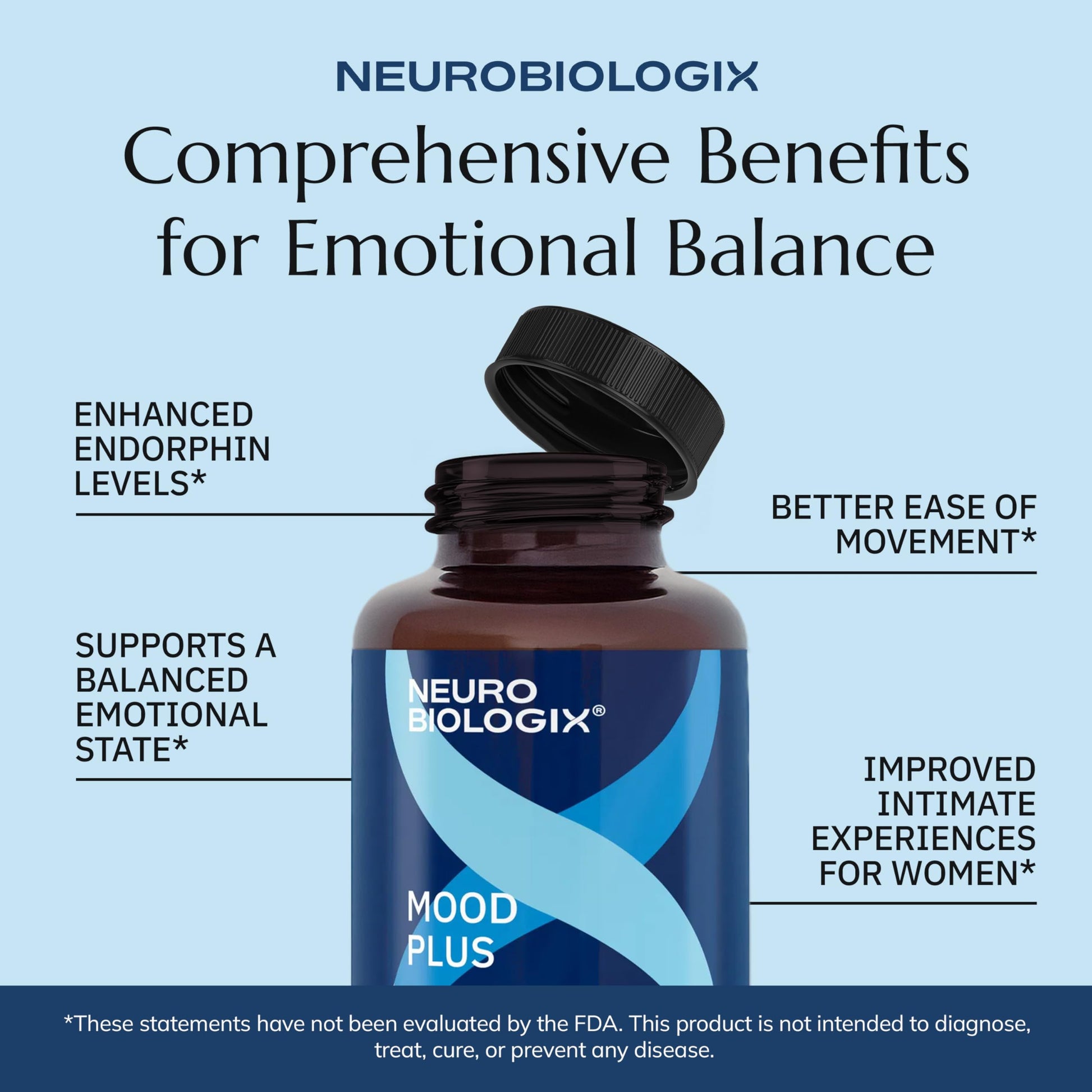 Neurobiologix Mood Plus for Men and Women, Mood & Stress Support Supplement with GABA, 5-HTP, Ashwagandha, Magnesium & Chamomile for Emotional Balance, Relaxation & Serotonin Support, 60 Capsules Neurobiologix uk supplements