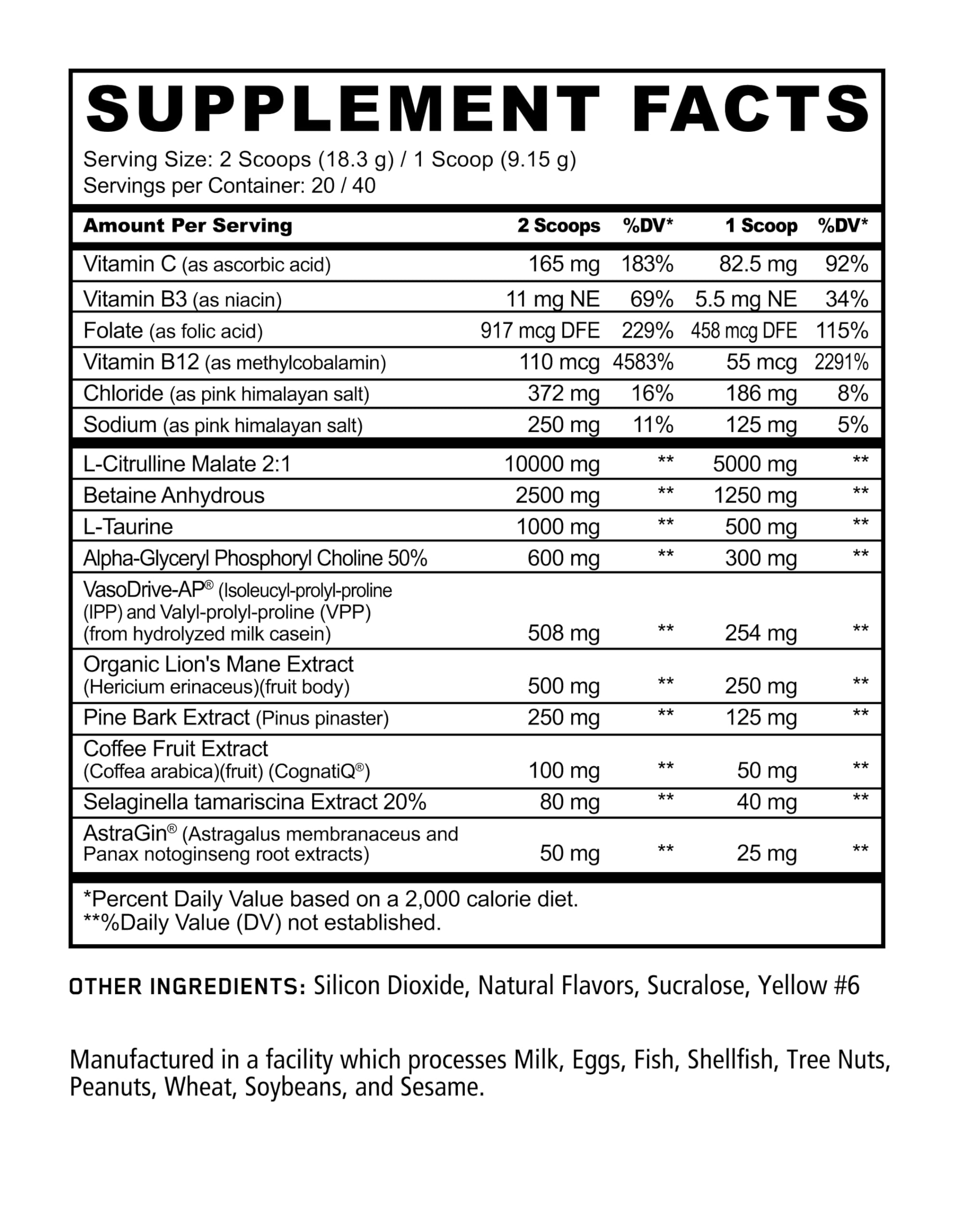 Underground Bio Labs Panda Supps Pump: Stimulant-Free Pre-Workout, No-Clump Formula Underground Bio Labs uk supplements