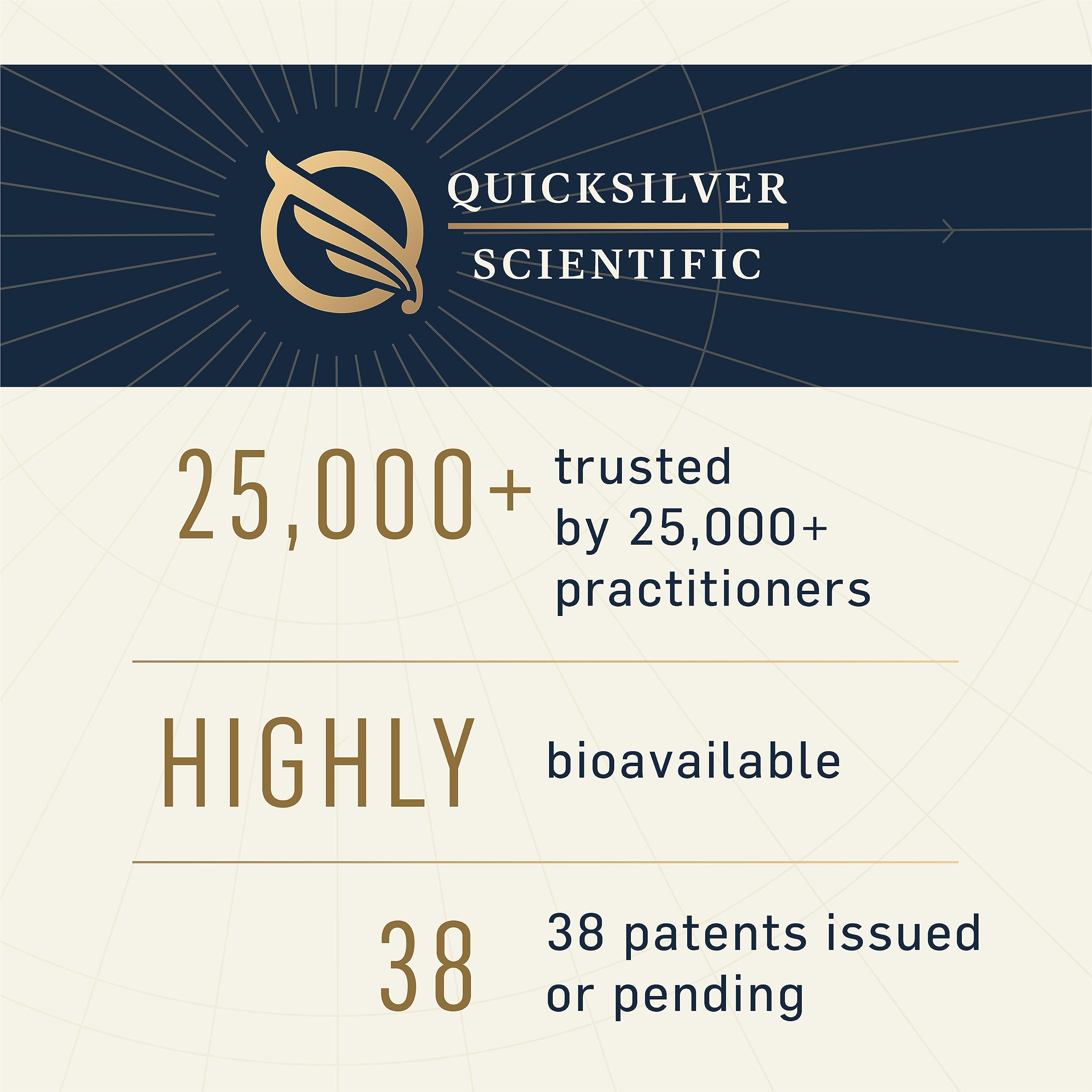 Quicksilver Scientific Nanoemulsified Cat's Claw - Liquid Immune Support Supplement with Uncaria tomentosa, 1000 IU Vitamin D + Monolaurin - Vegan + Superior Liposomal Absorption (1.7oz / 50ml) Quicksilver Scientific uk supplements