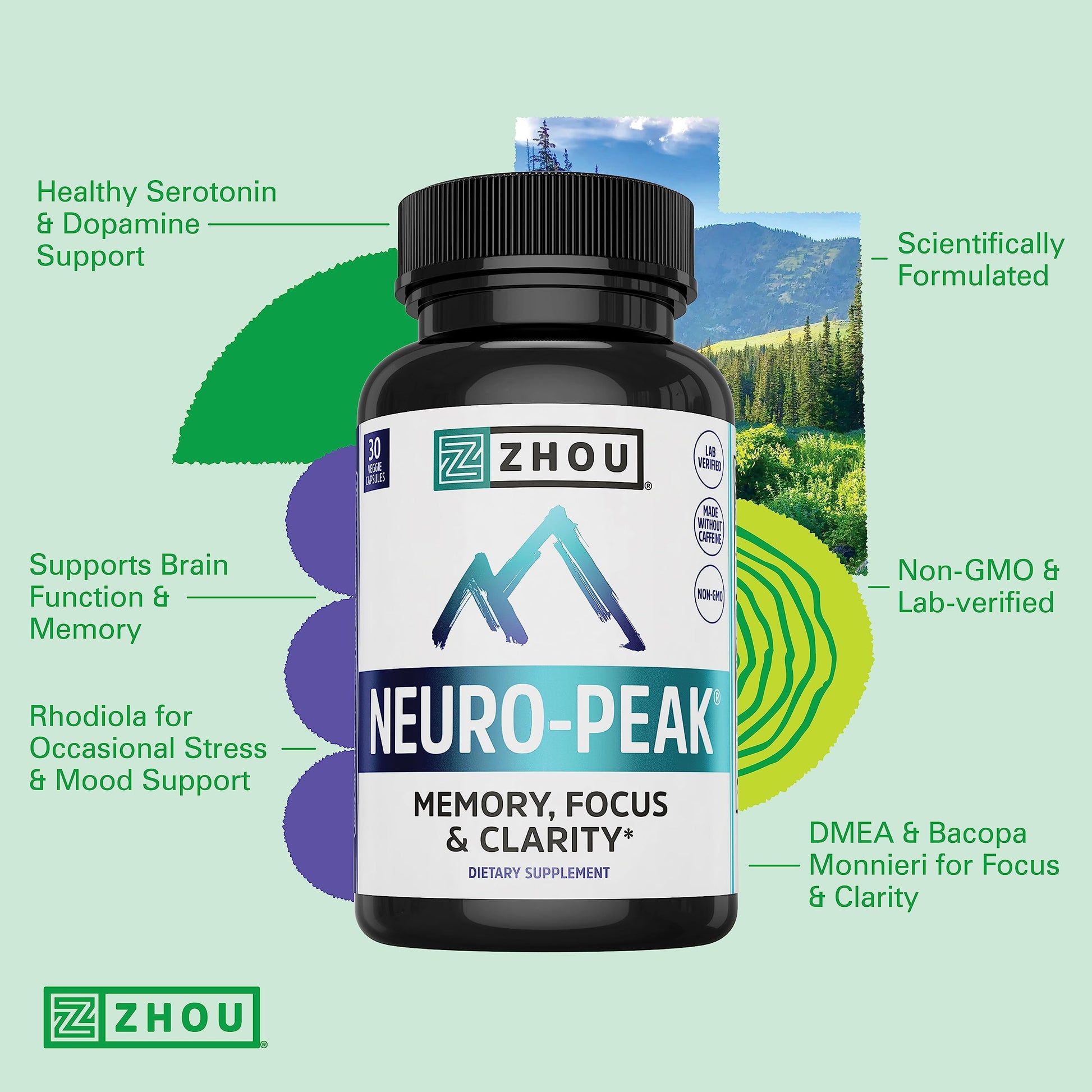 Zhou Neuro Peak Brain Support Supplement | Memory, Focus & Clarity Formula | DMAE ZhouNutrition uk supplements
