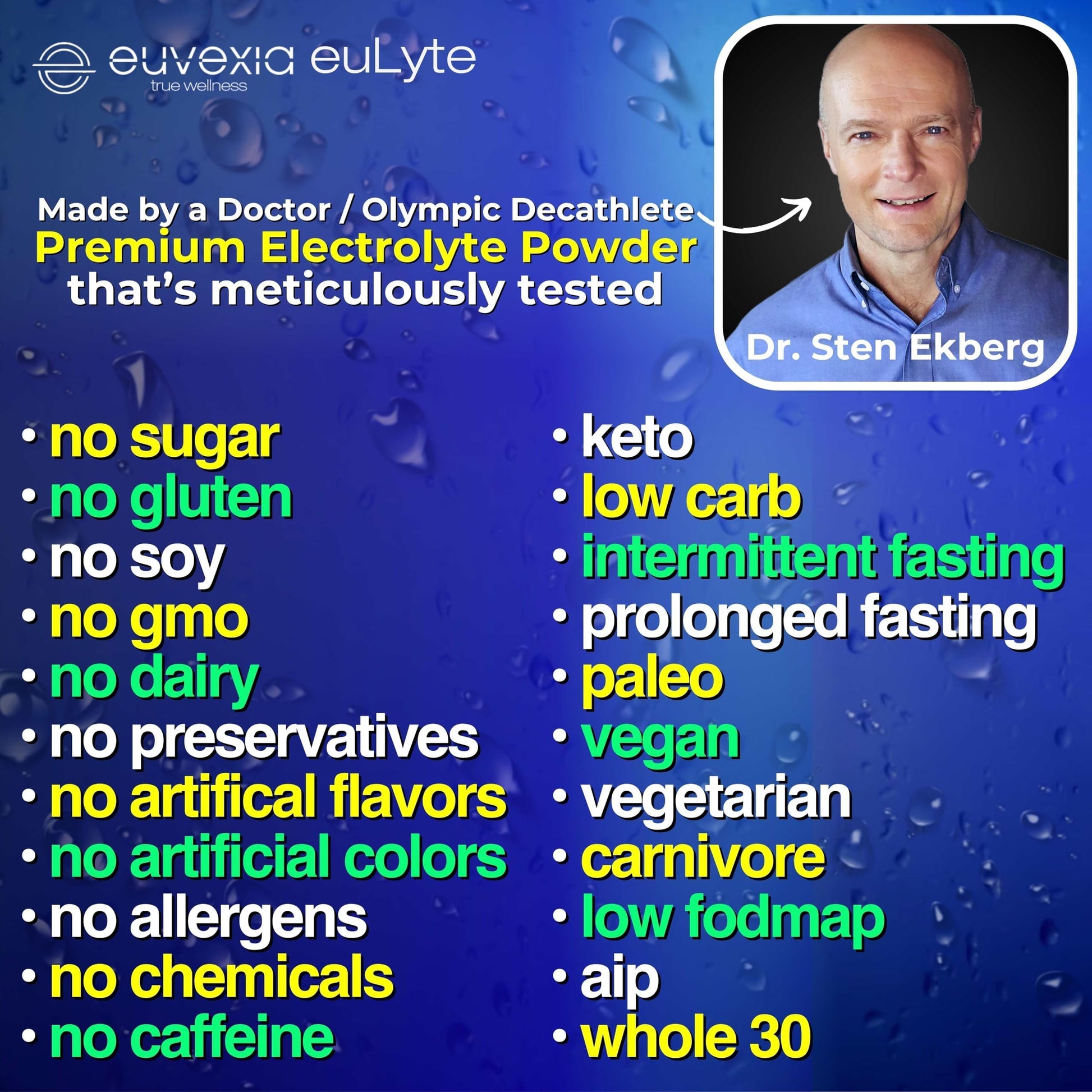 Dr Ekberg euLyte Instant Hydration Electrolytes Powder Zero Sugar Carb Calorie Lemon Lime Drink Mix • 80+ Minerals Magnesium Potassium Calcium Trace Minerals Euvexia uk supplements
