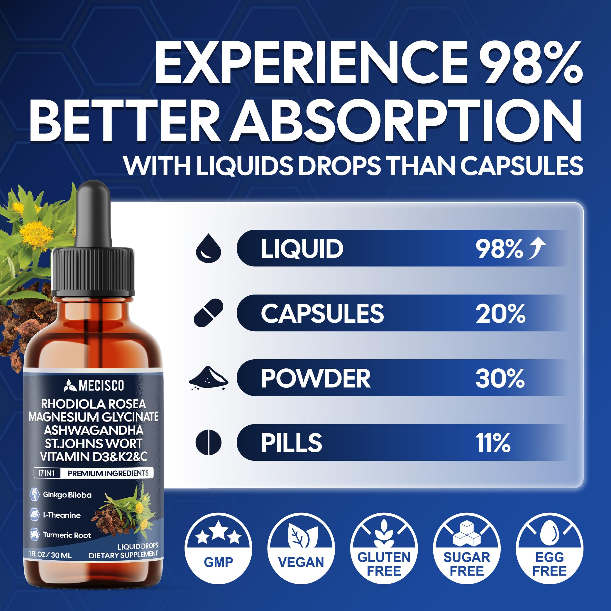 17in1 Rhodiola Rosea Liquid Drops with blend Ashwagandha Magnesium, L-Theanine. Ultra Strength Rhodiola Cortisol Supplement, Rhodiola Root for Support Relaxation, Mood, Energy - 1 FL Oz - 60 Day Mecisco uk supplements