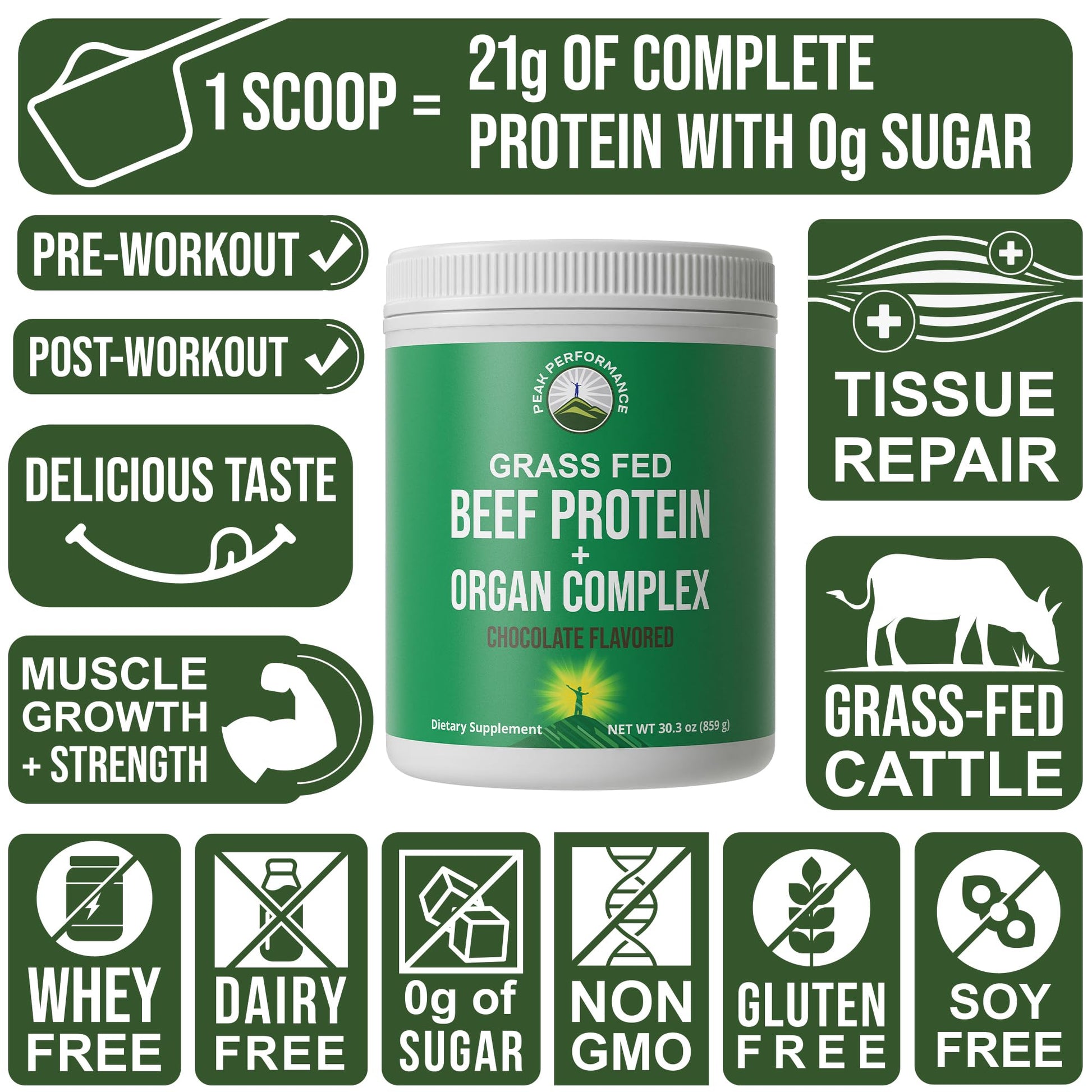 Grass Fed Beef Protein Powder + Organ Complex. Lactose Free Great Tasting Beef Protein Isolate. Animal Based Non Dairy No Whey Paleo Carnivore Supplement for Muscle Building. Chocolate Flavor Peak Performance uk supplements