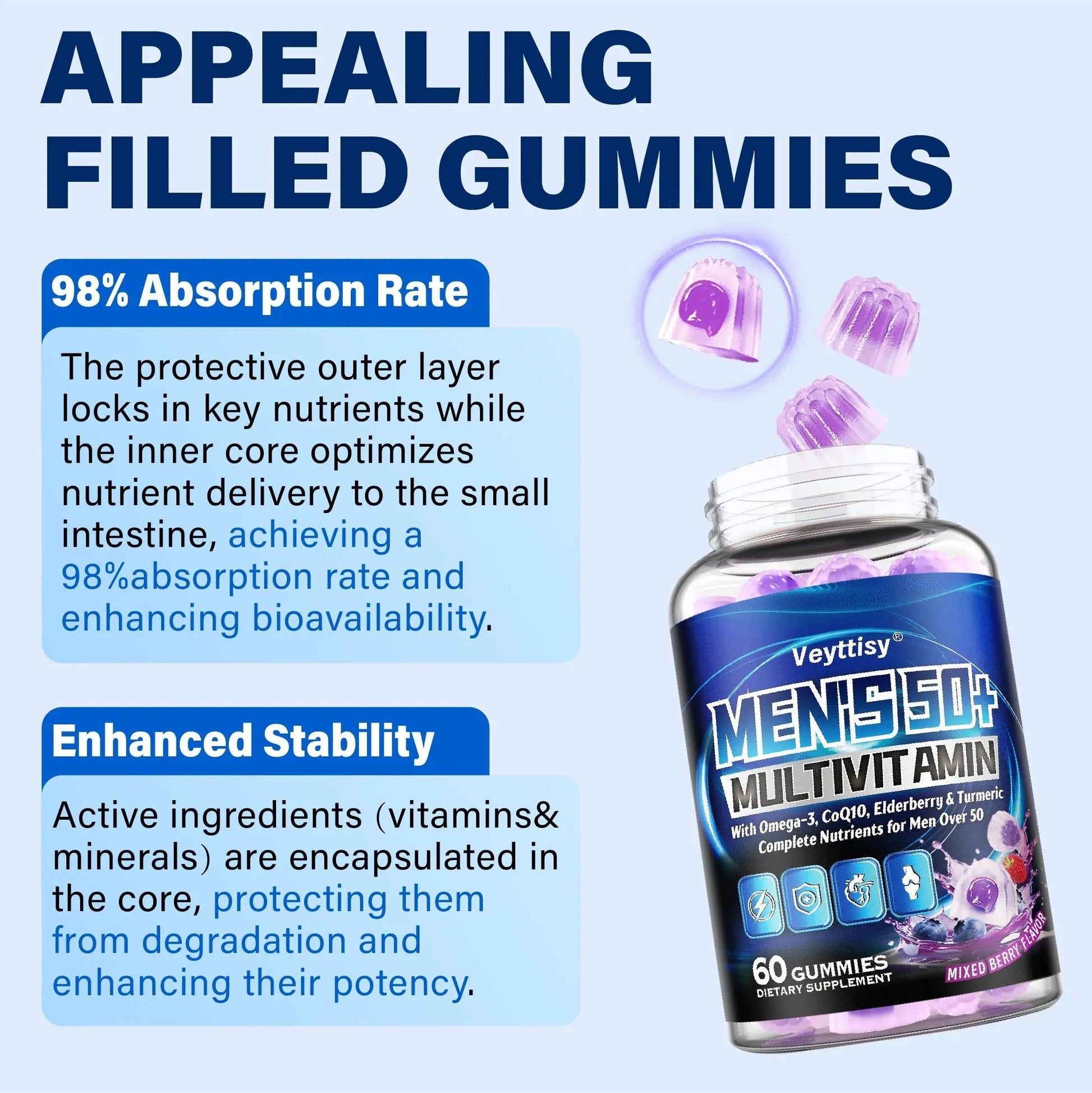 Sugar Free Multivitamin Gummies for Men 50 Plus - Methylated Multivitamin with Omega-3, CoQ10, Elderberry & Turmeric Veyttisy uk supplements