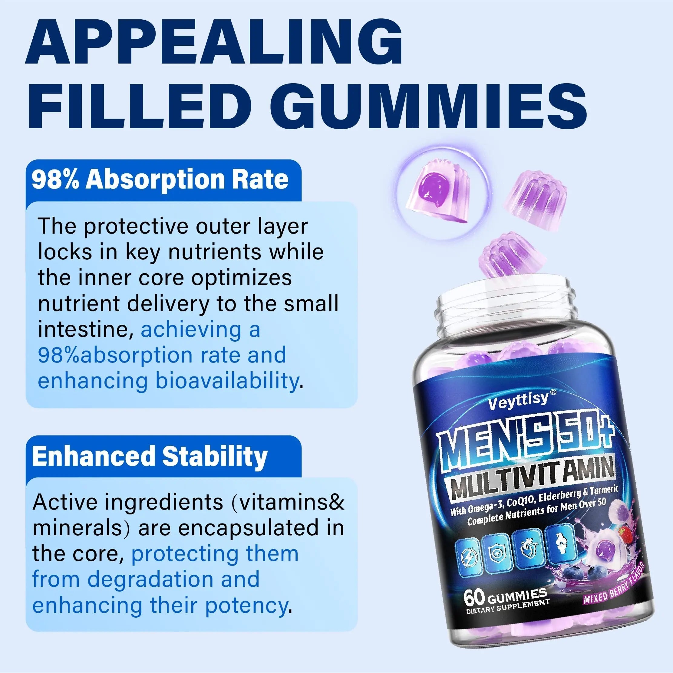Sugar Free Multivitamin Gummies for Men 50 Plus - Methylated Multivitamin with Omega-3, CoQ10, Elderberry & Turmeric Veyttisy uk supplements