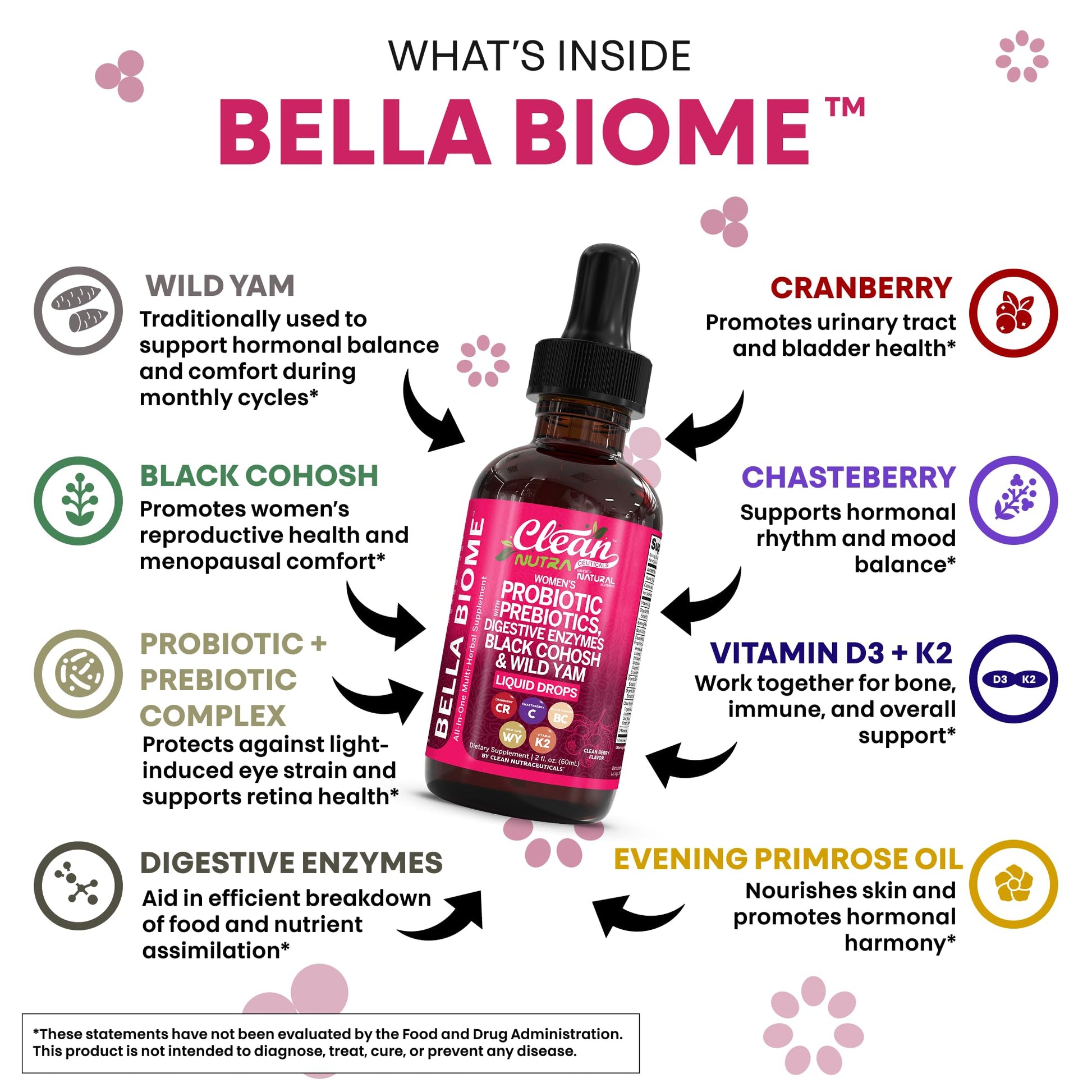 Liquid Probiotics for Women Drops with Chasteberry, Black Cohosh, Prebiotics, Digestive Enzymes, Evening Primrose Oil, Wild Yam, Cranberry Dmannose and Iron Vitamin D3 K2 Clean Nutra Bella Biotics Clean Nutraceuticals uk supplements